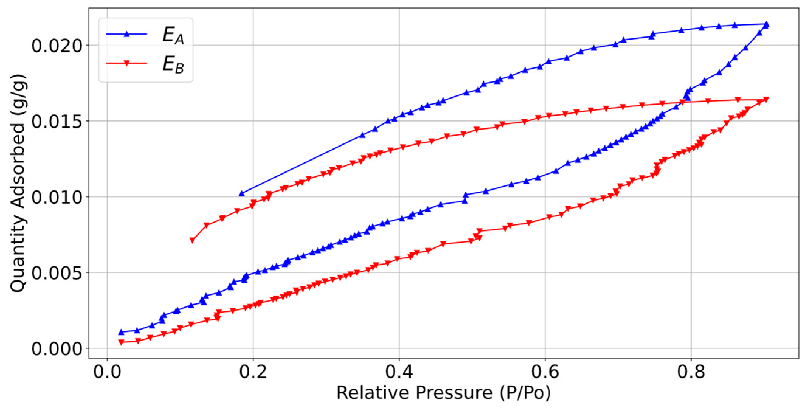 Polymers 16 02934 g014
