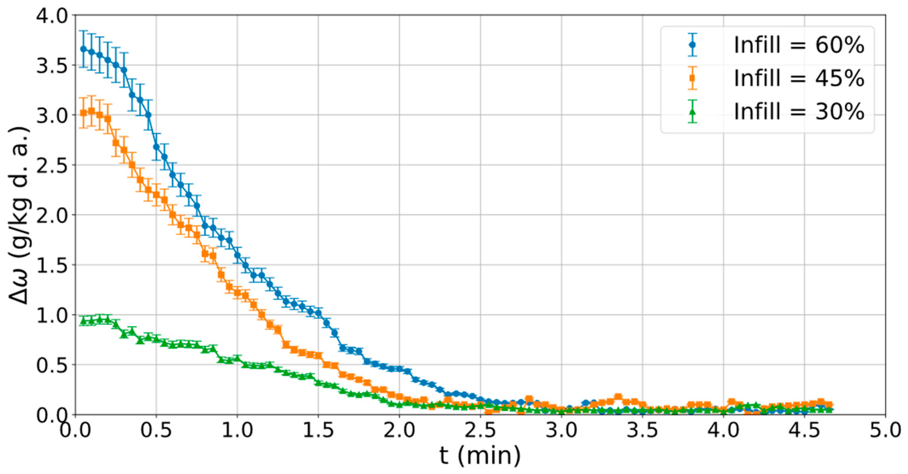 Polymers 16 02934 g015