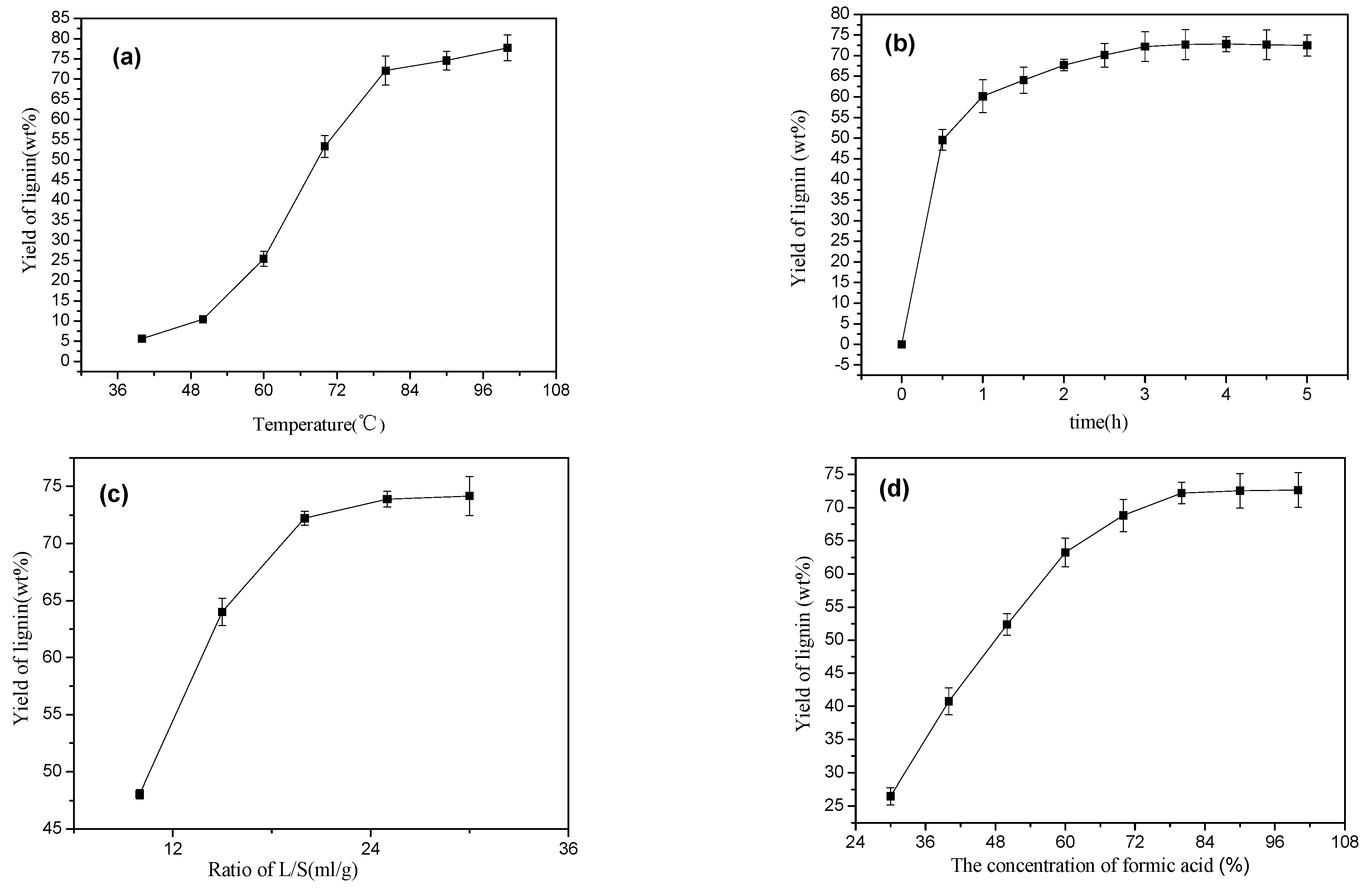 Polymers 16 02935 g001