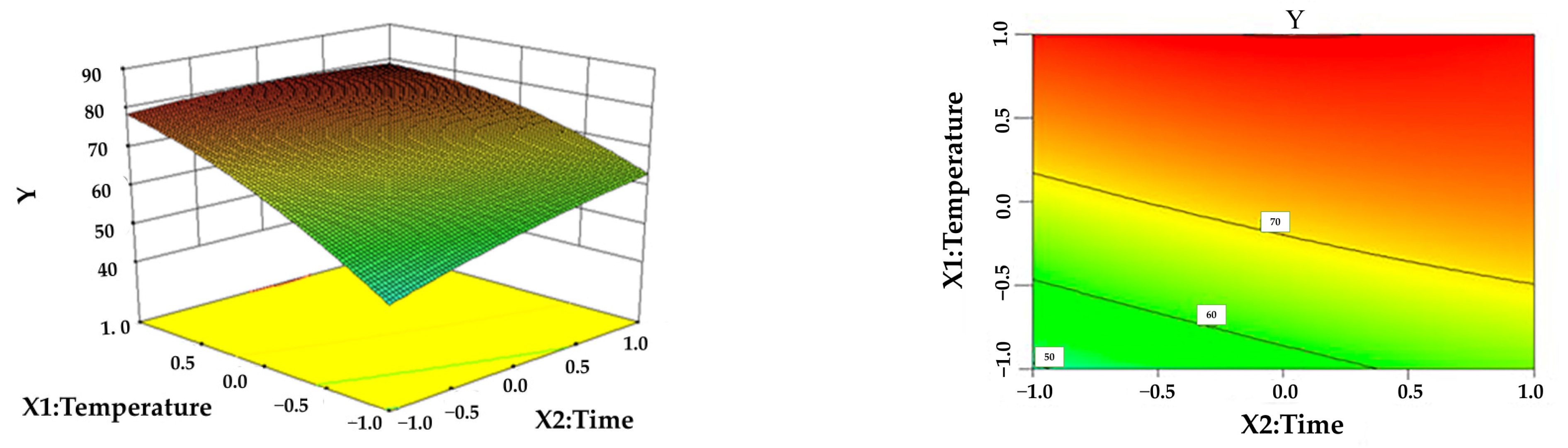Polymers 16 02935 g002