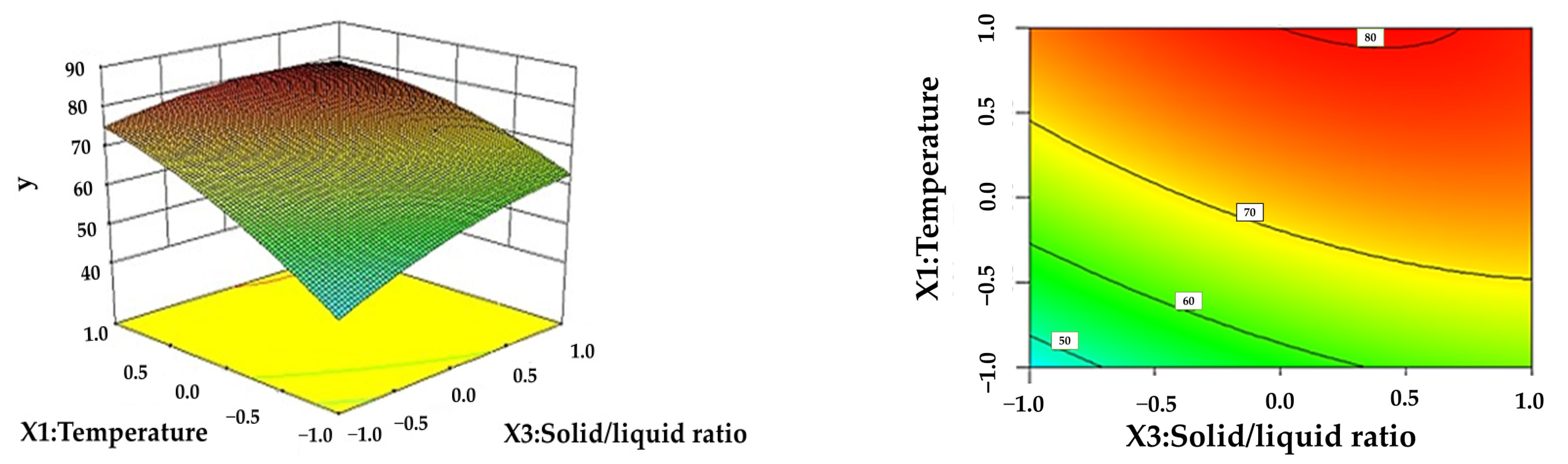 Polymers 16 02935 g003