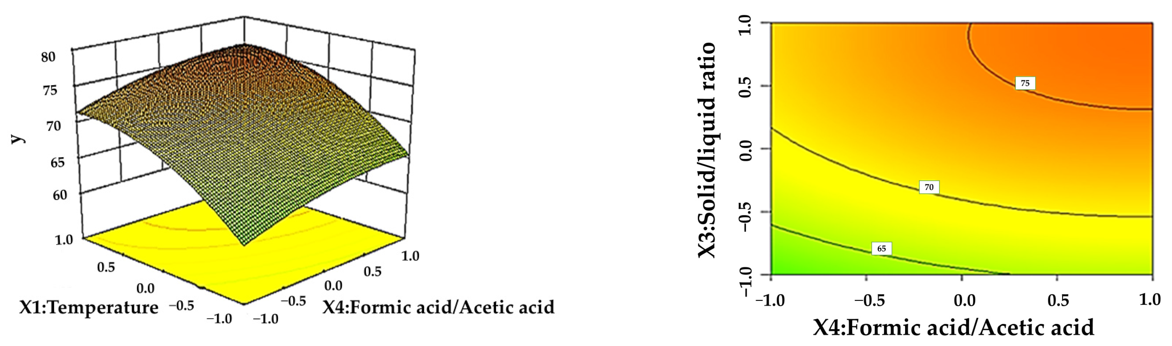 Polymers 16 02935 g004