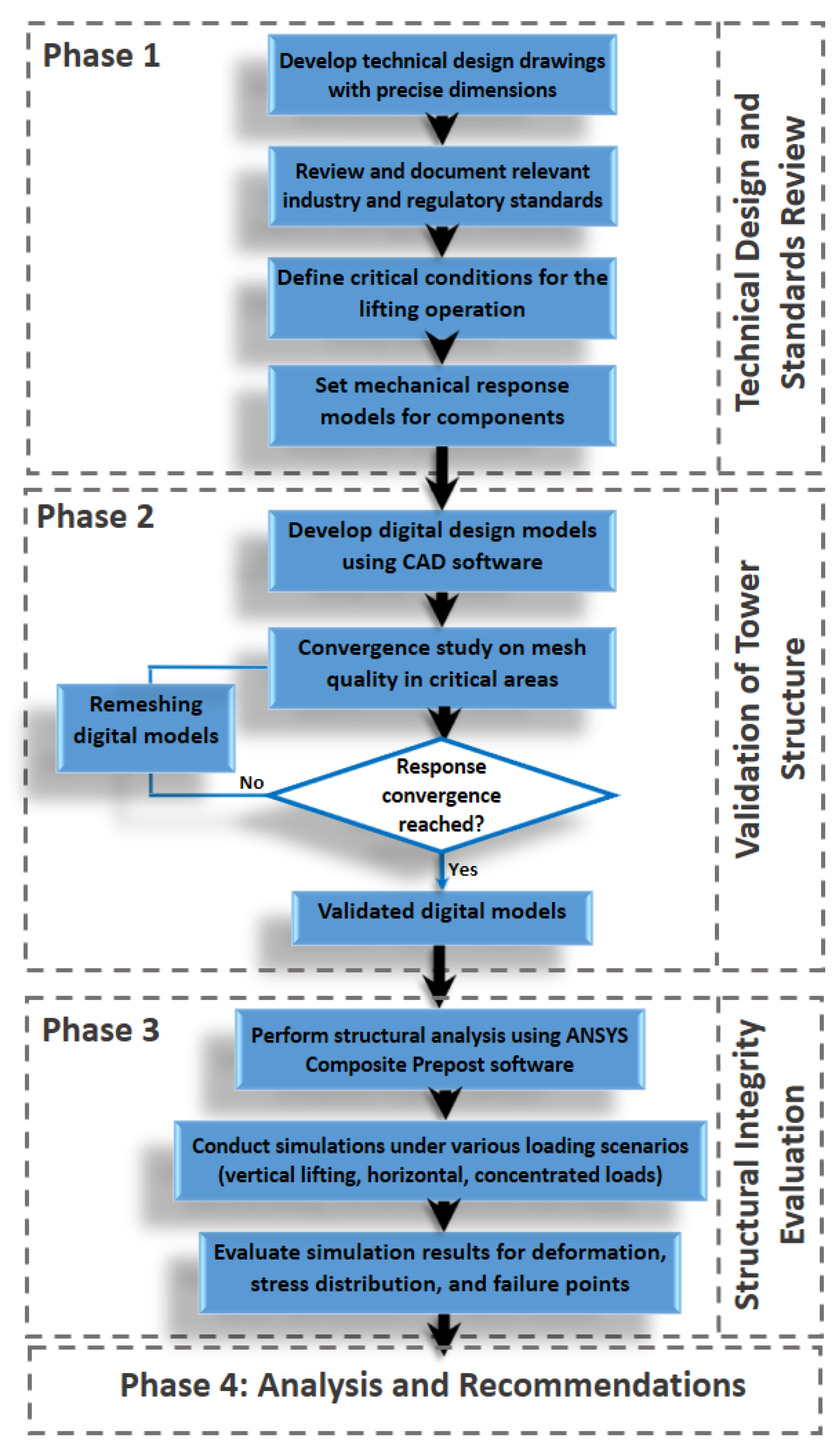 Polymers 16 02937 g001
