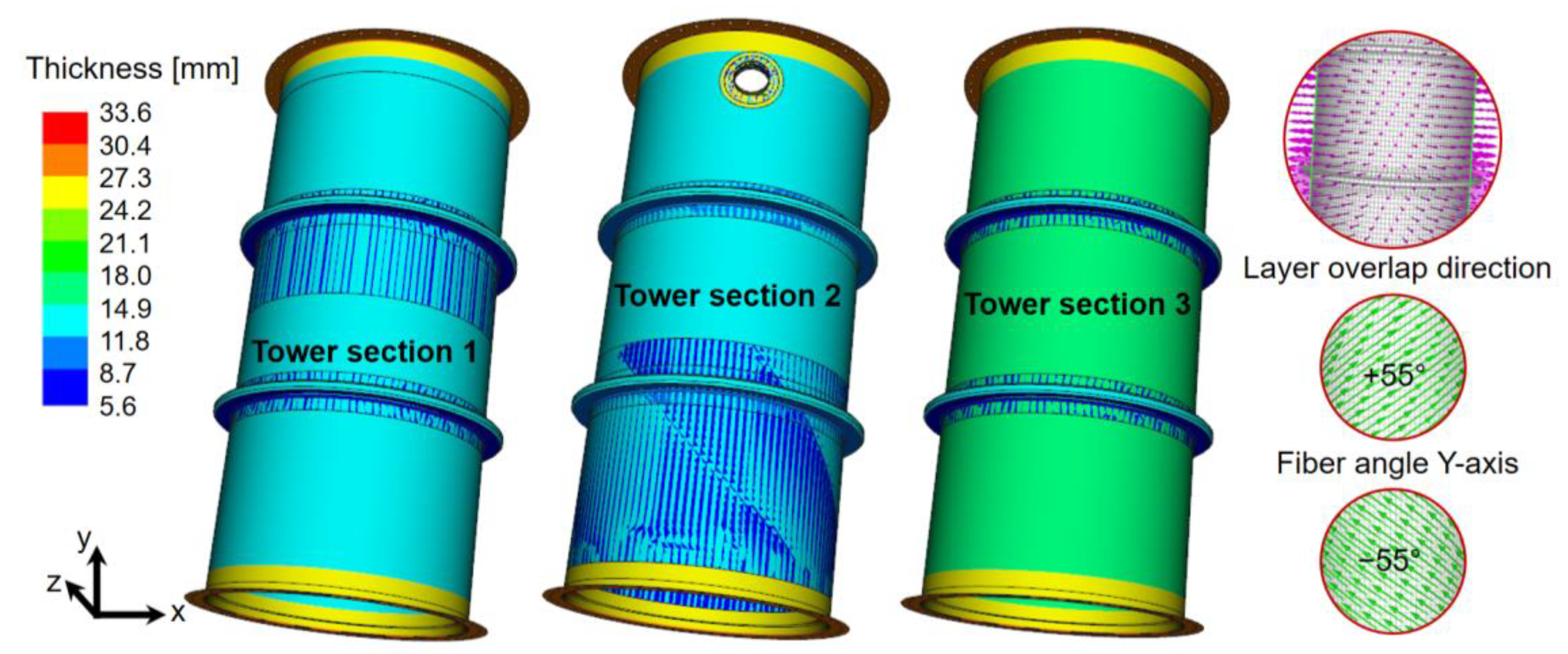 Polymers 16 02937 g005