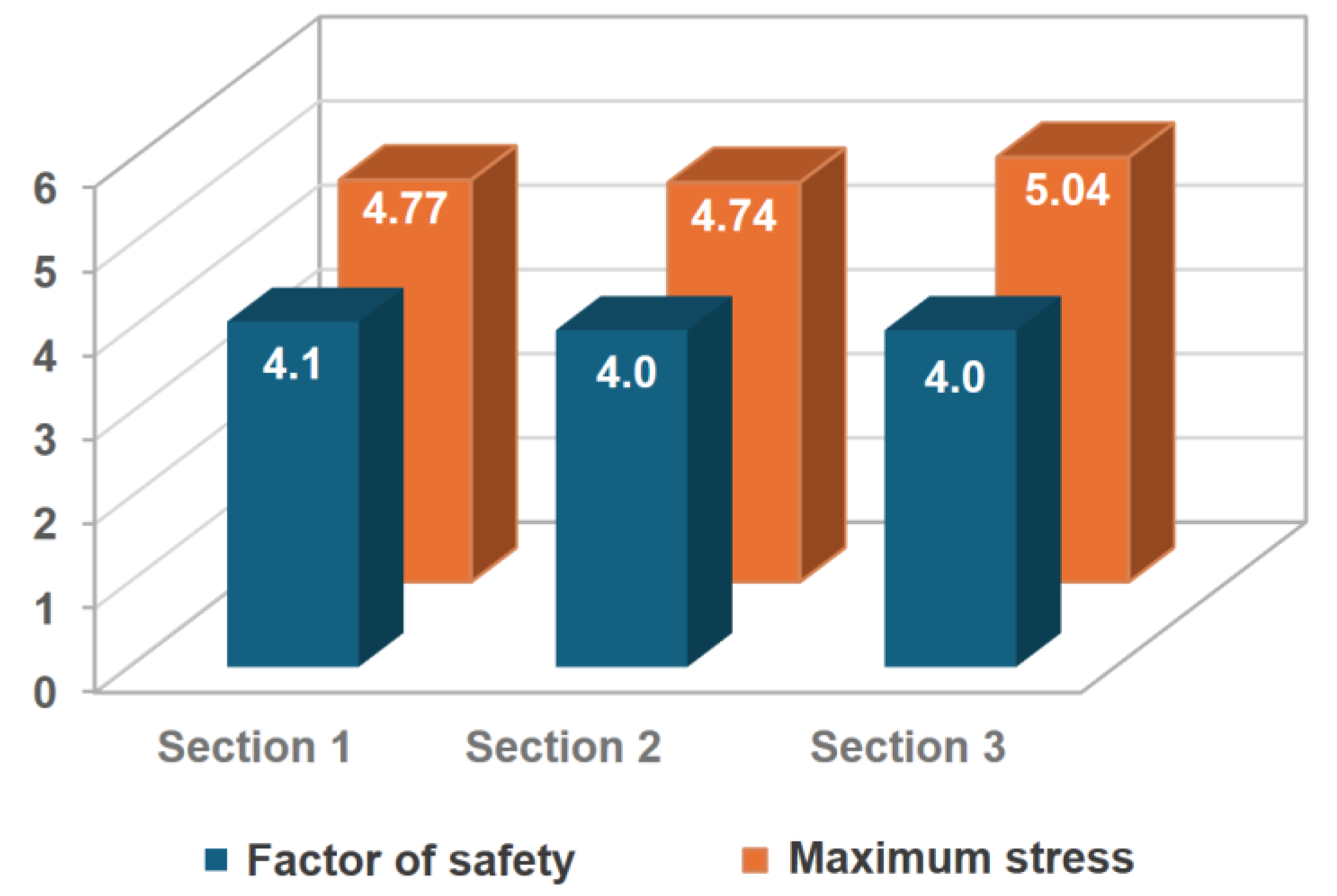 Polymers 16 02937 g010