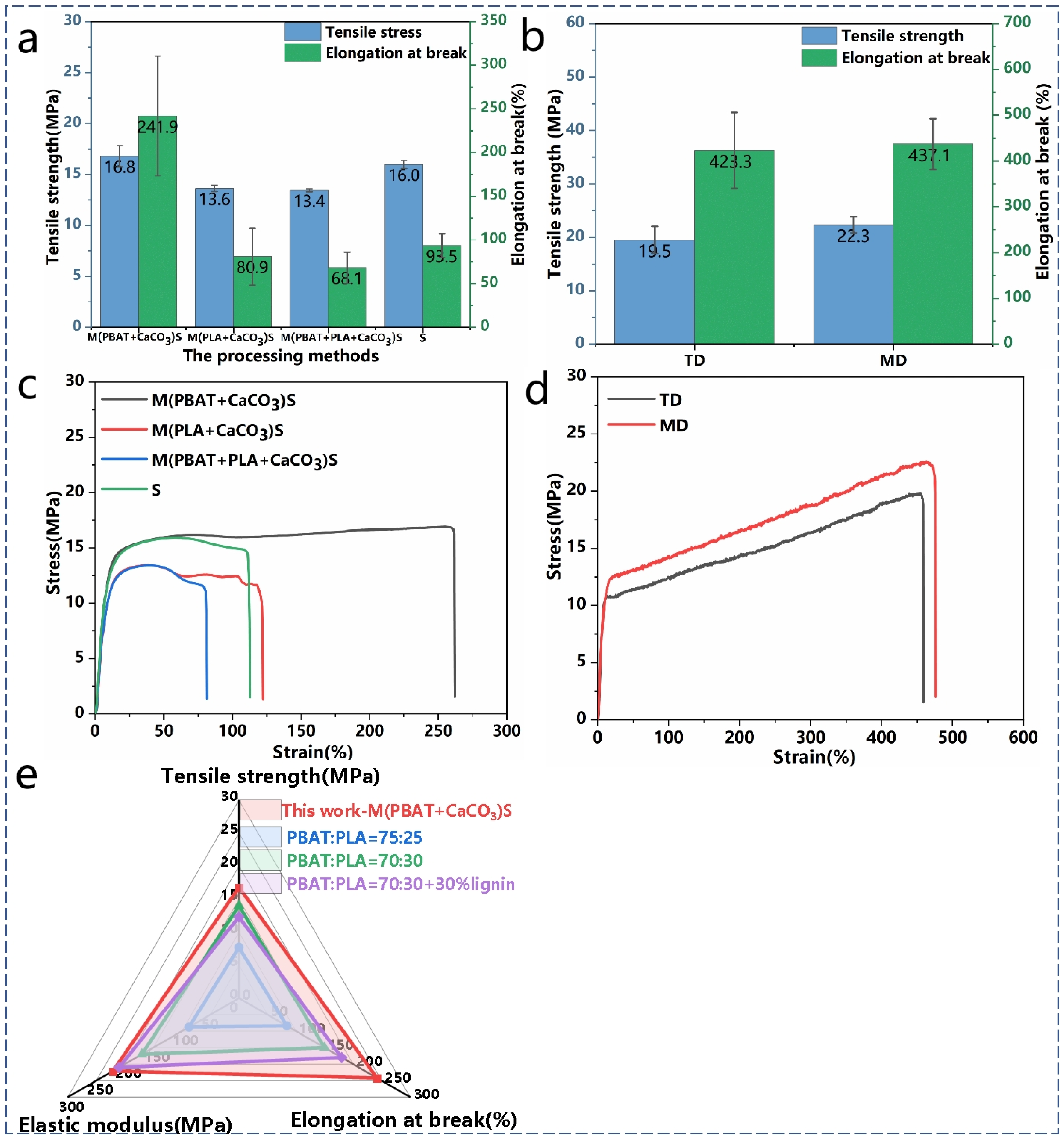 Polymers 16 02942 g005