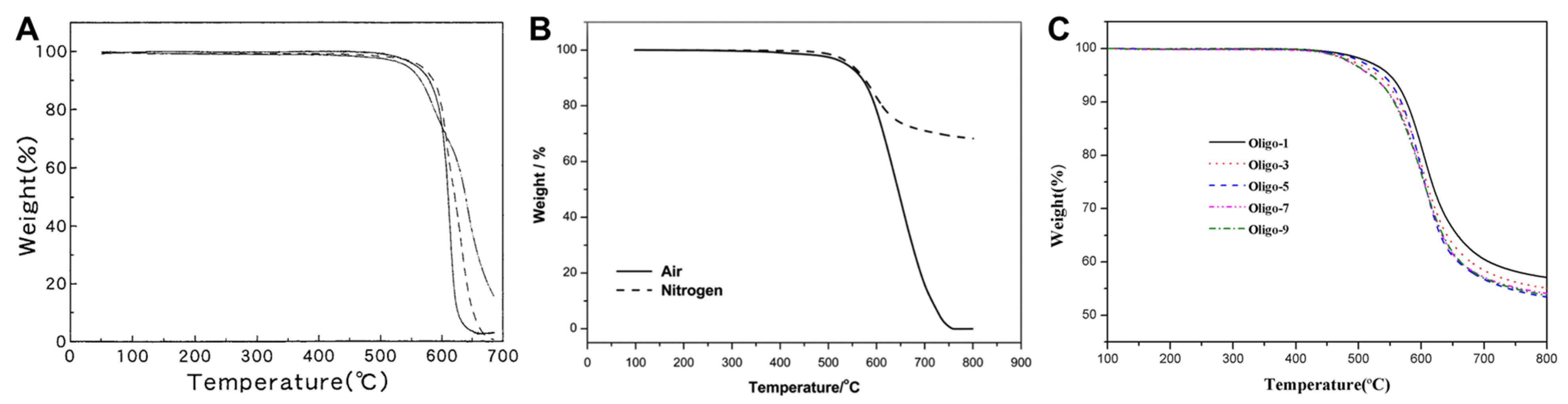 Polymers 16 02947 g002