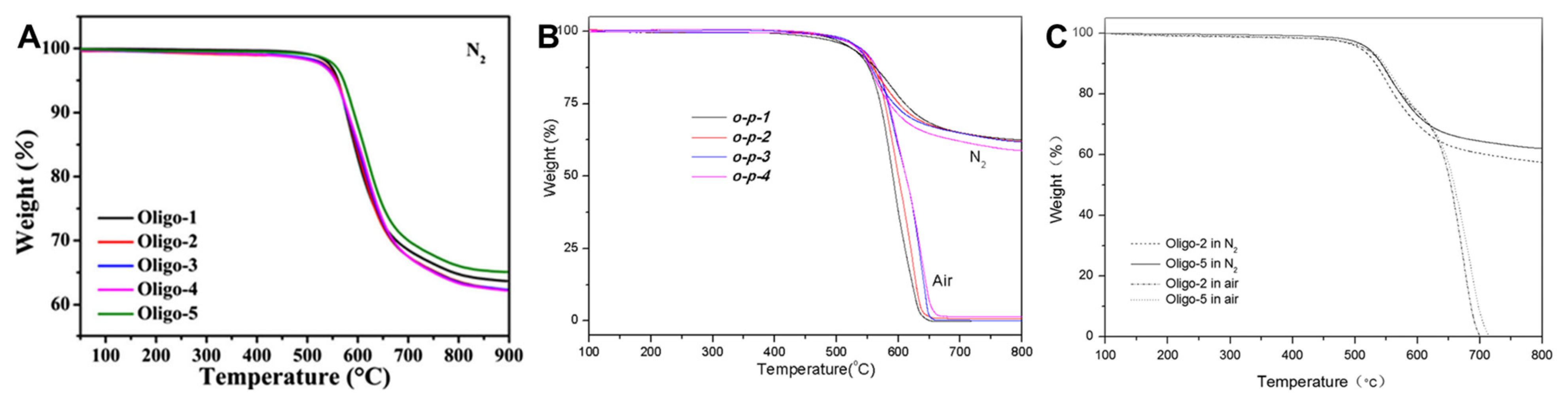 Polymers 16 02947 g011