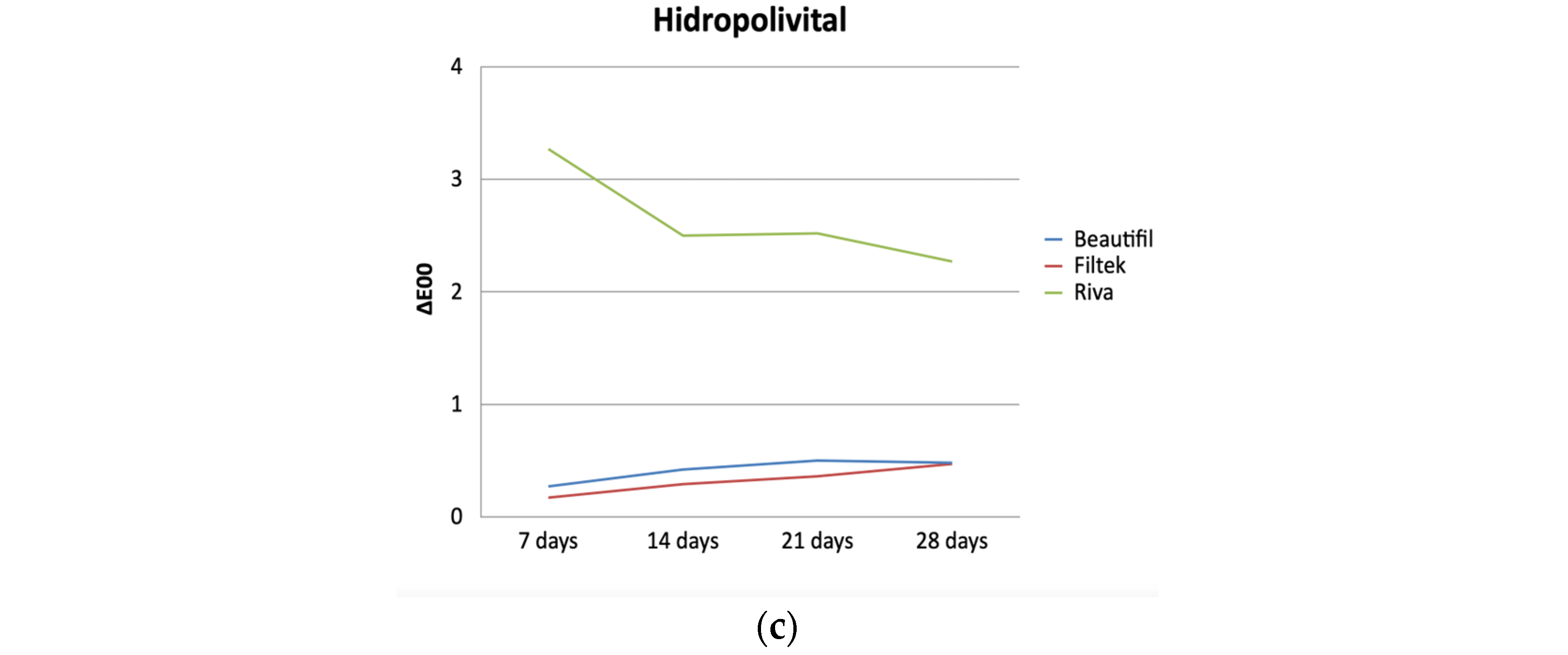Polymers 16 02948 g002b