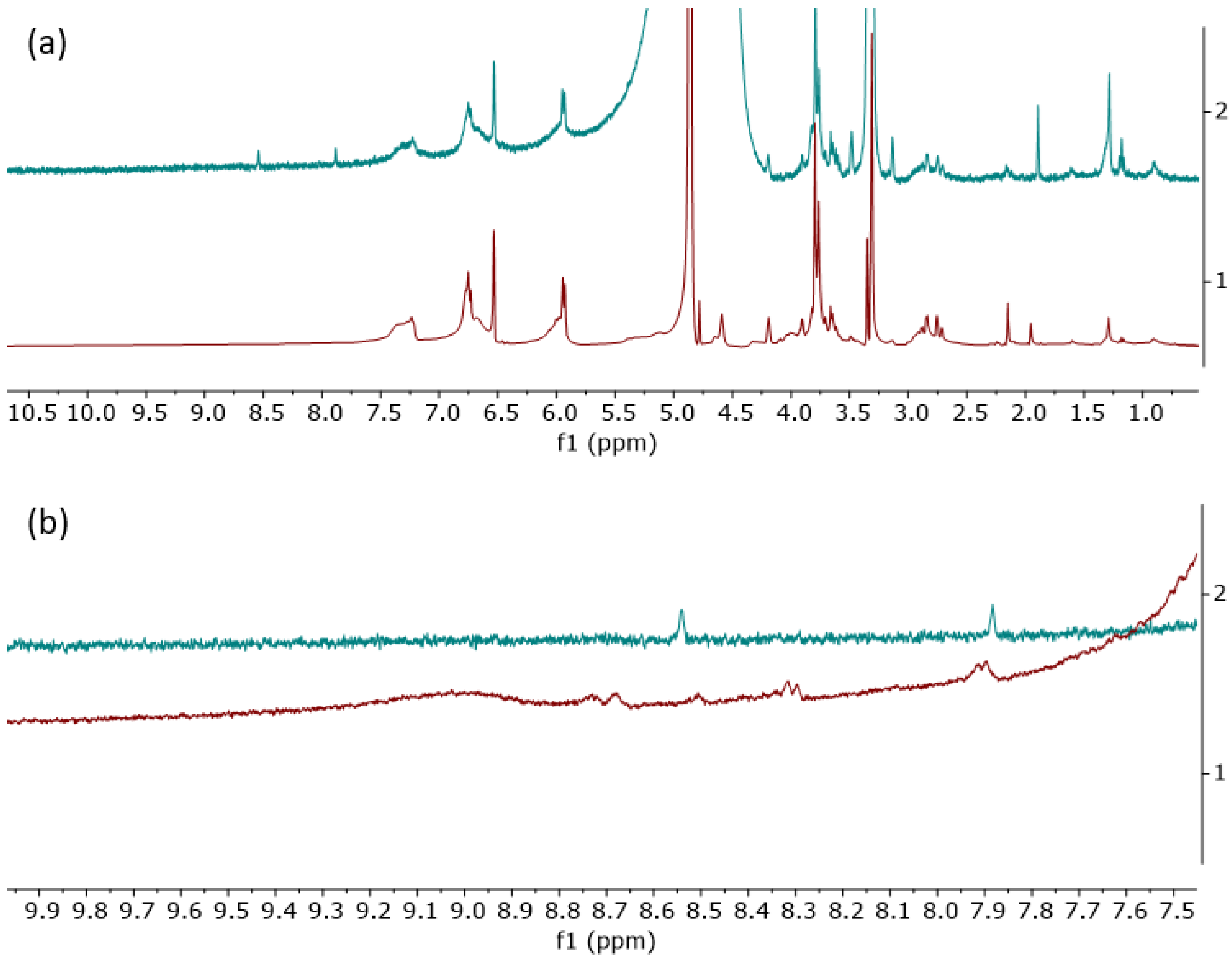 Polymers 16 02949 g005