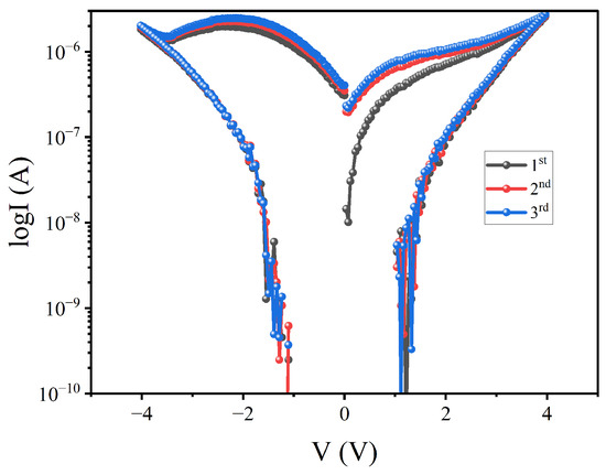 はと 16 Pack Carbon Block Water Filter for Culligan HF-360, RVF