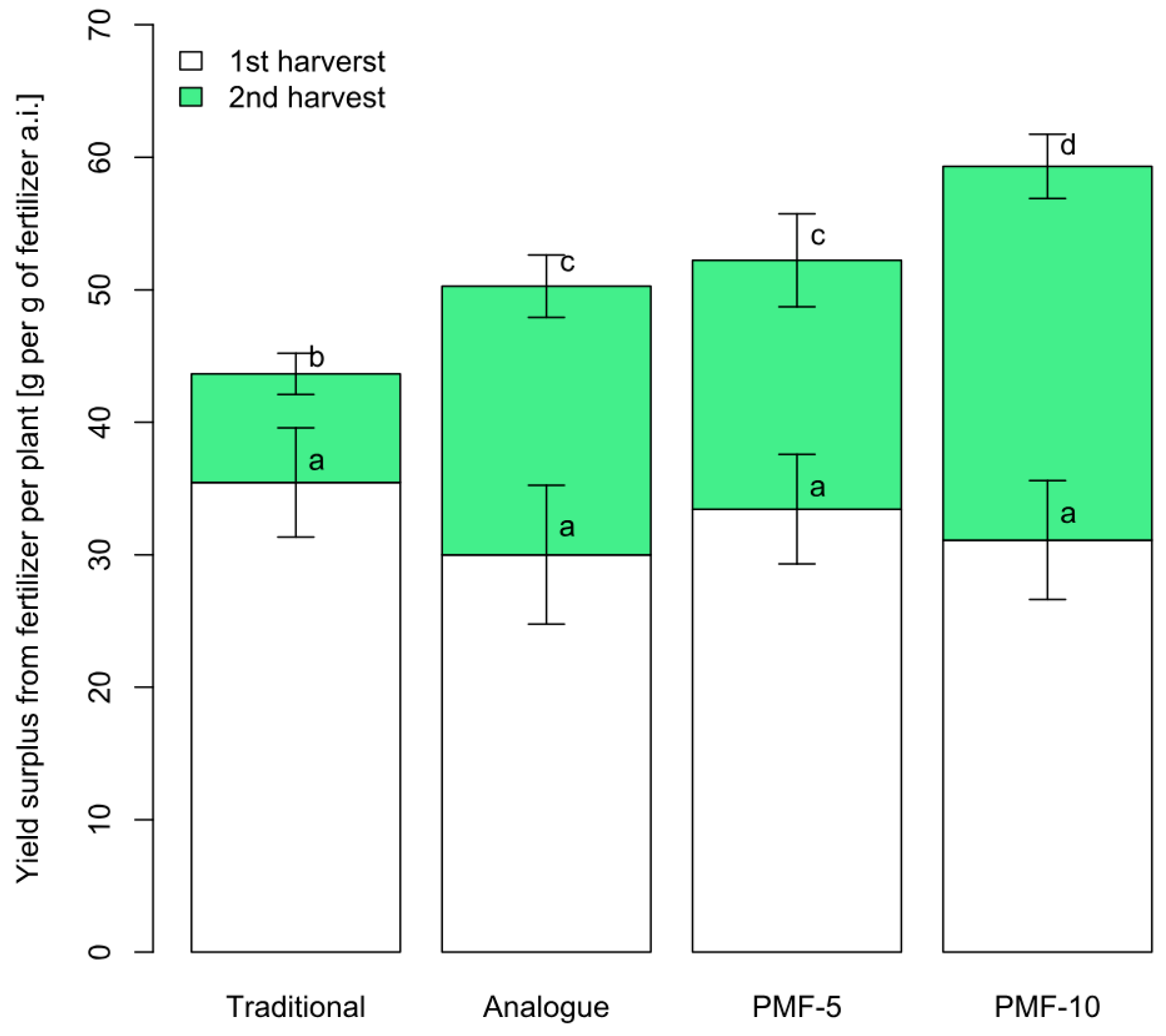 Polymers 16 02950 g006