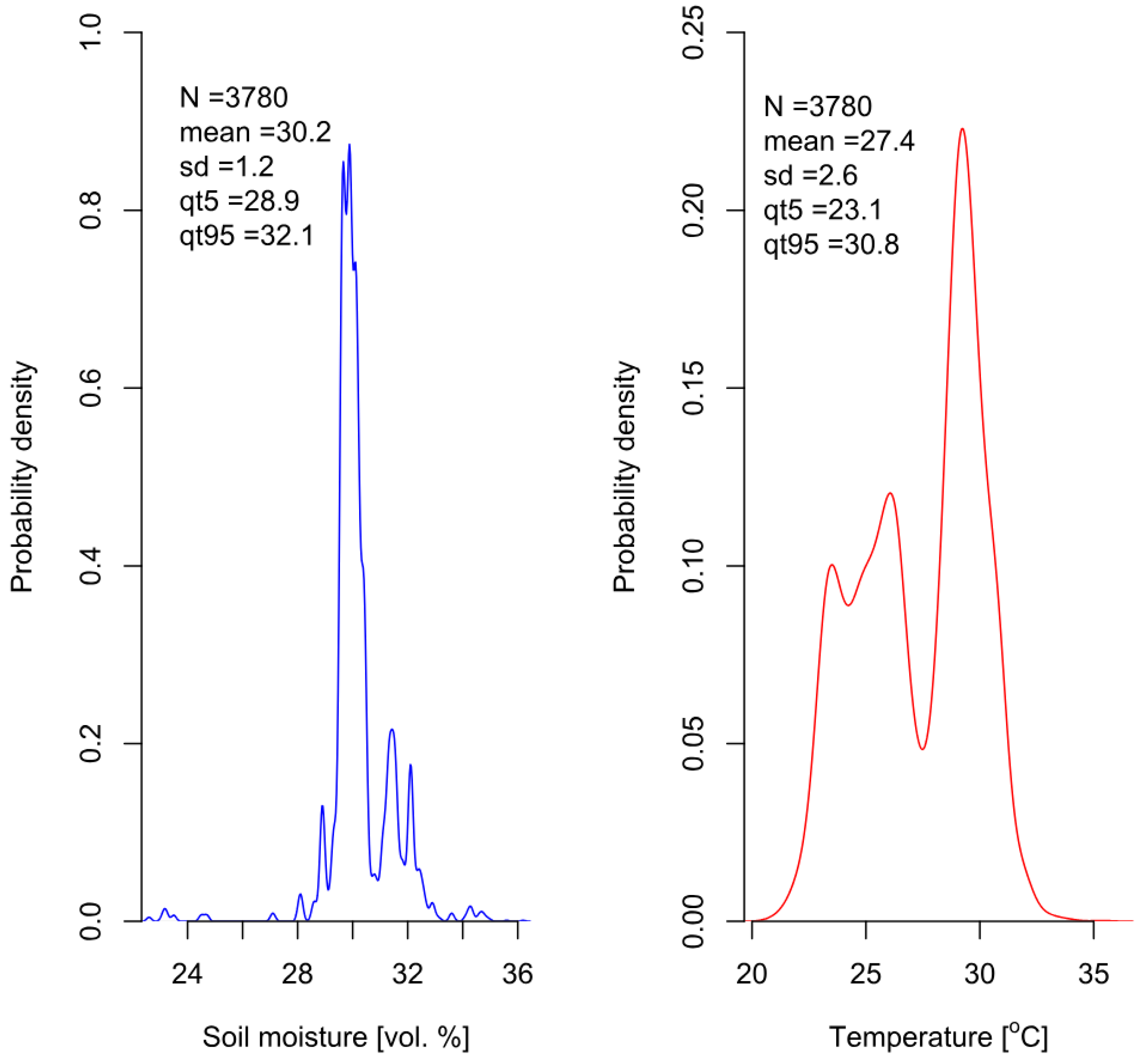 Polymers 16 02950 g010