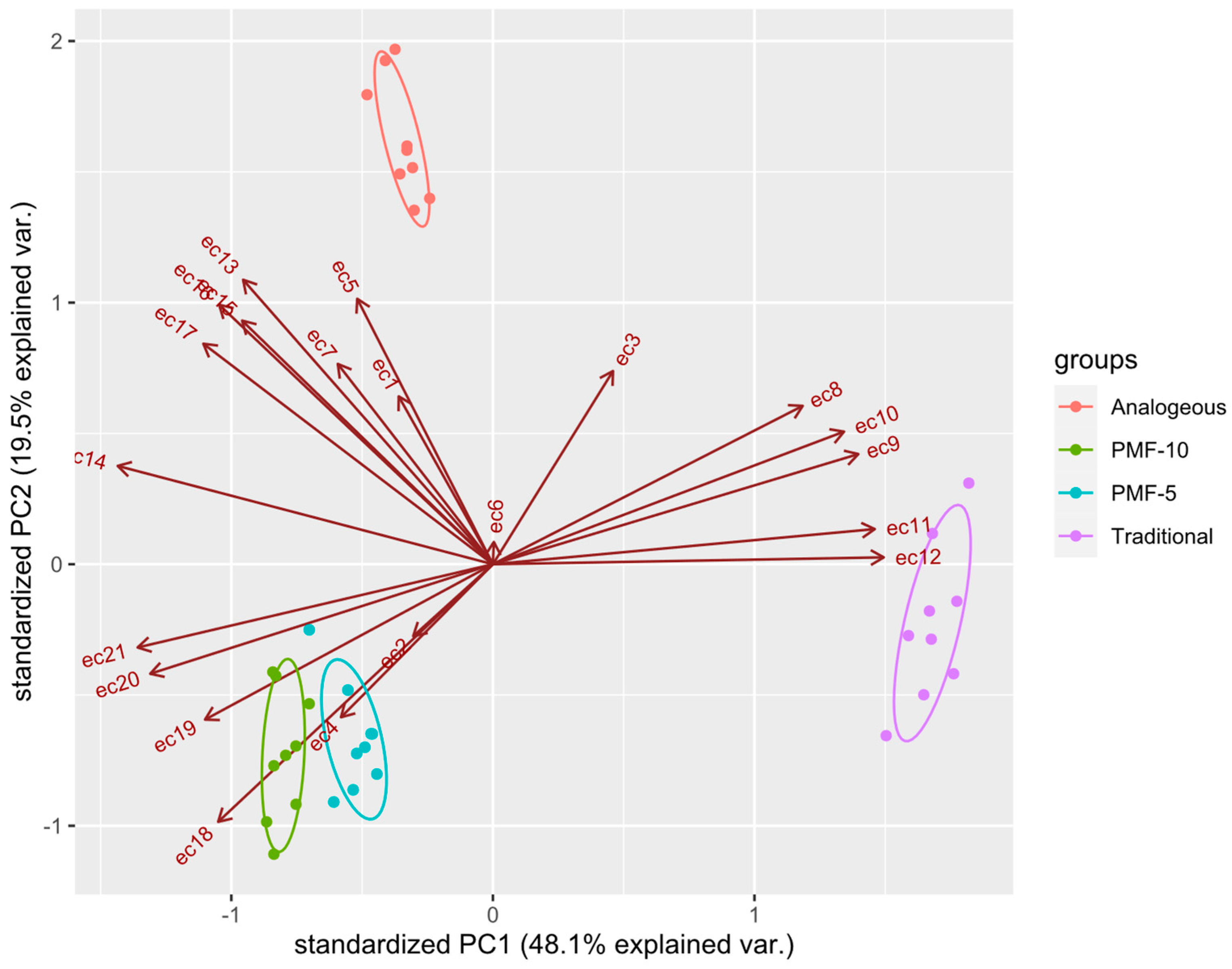 Polymers 16 02950 g012