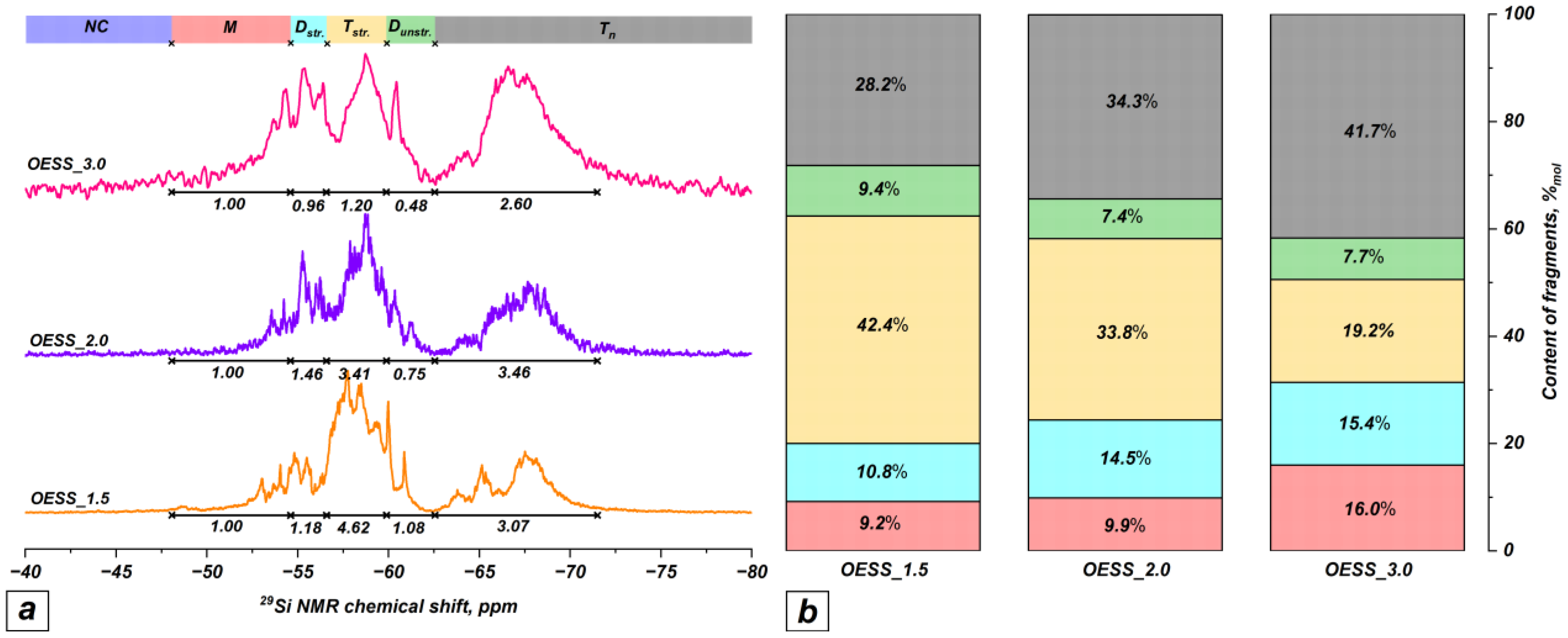Polymers 16 02951 g002