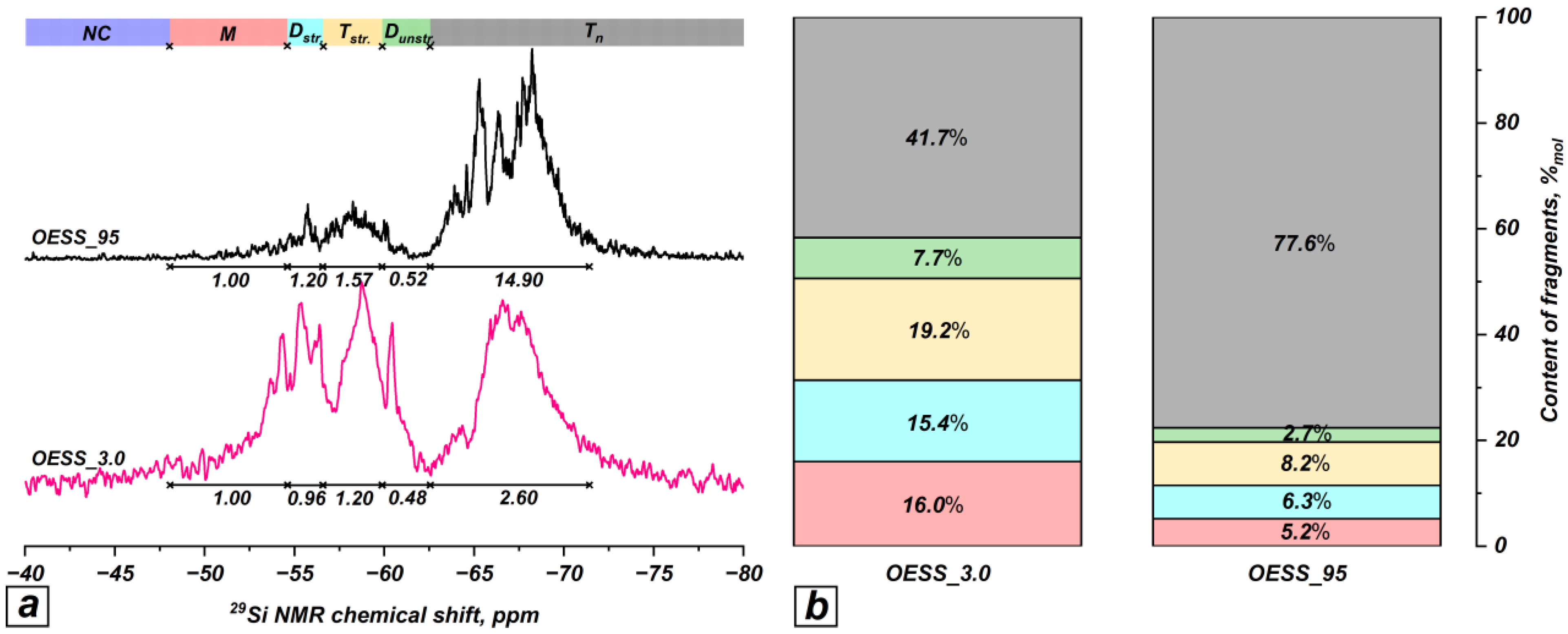 Polymers 16 02951 g004
