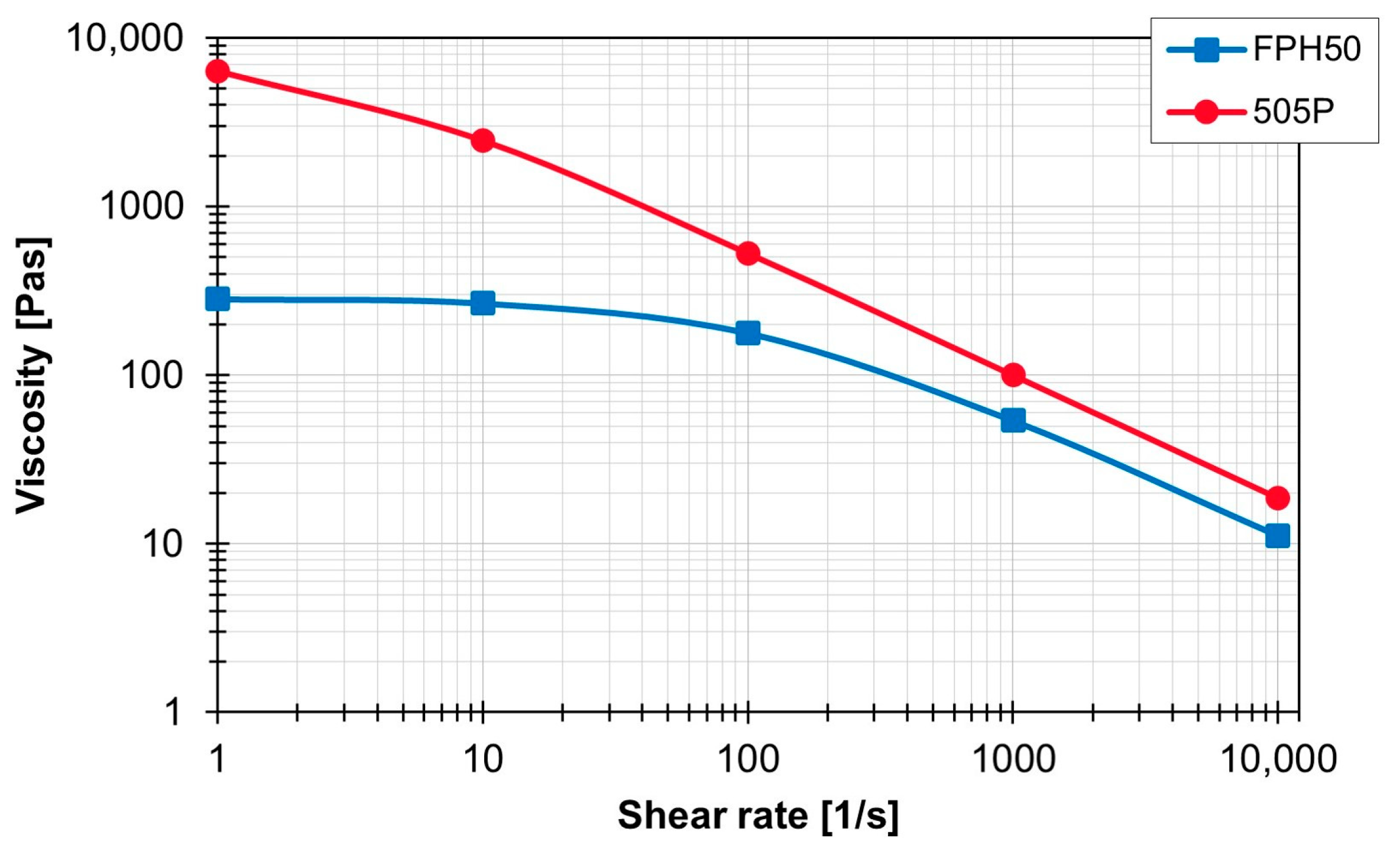 Polymers 16 02952 g003