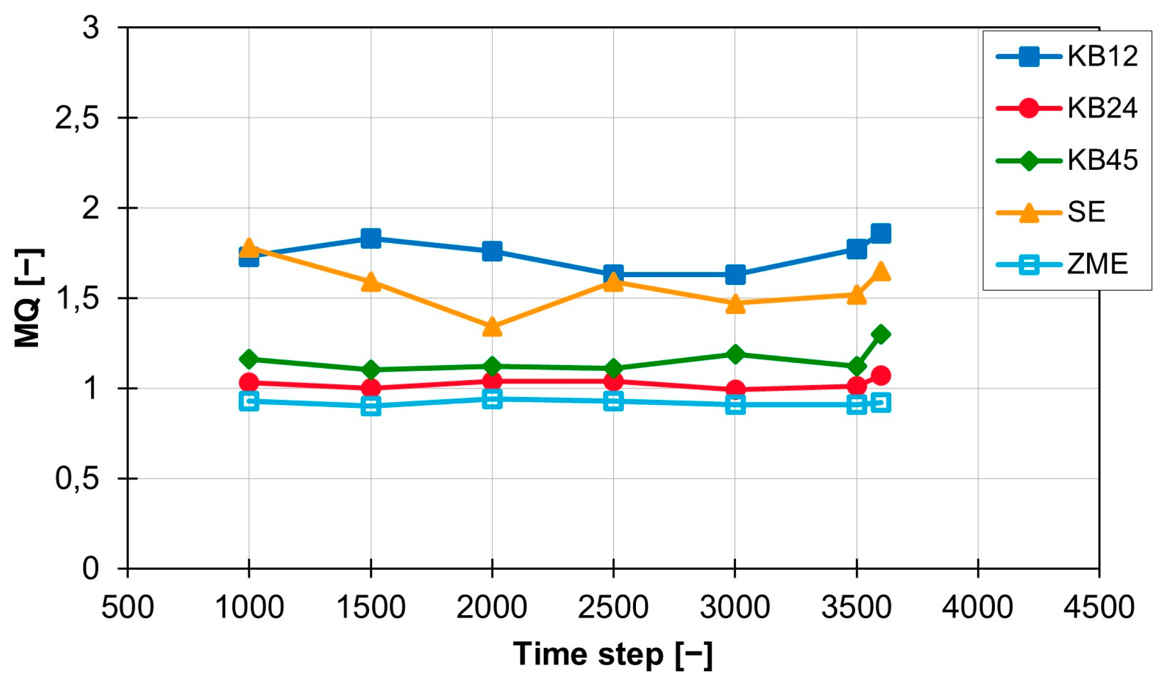 Polymers 16 02952 g007