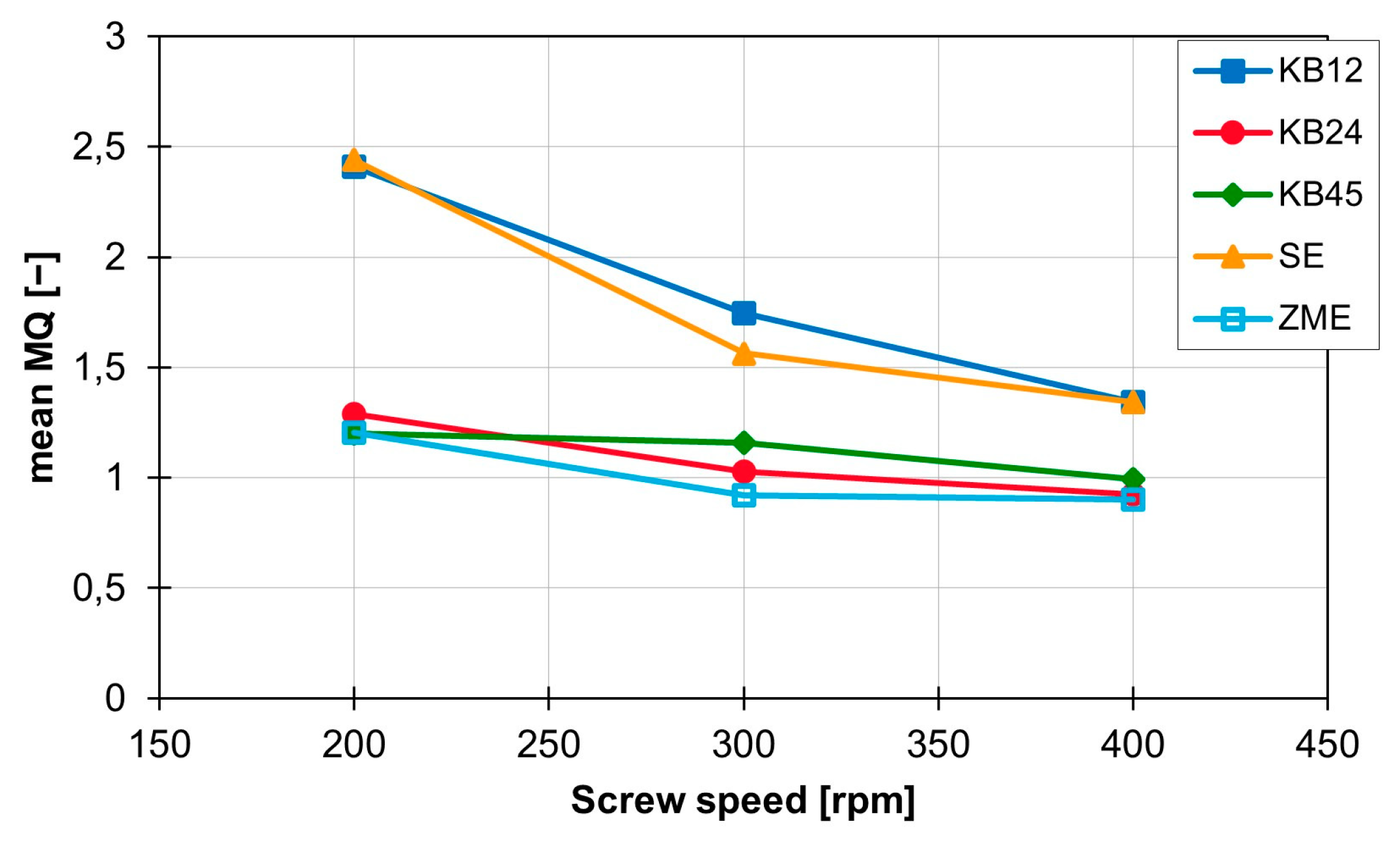 Polymers 16 02952 g009