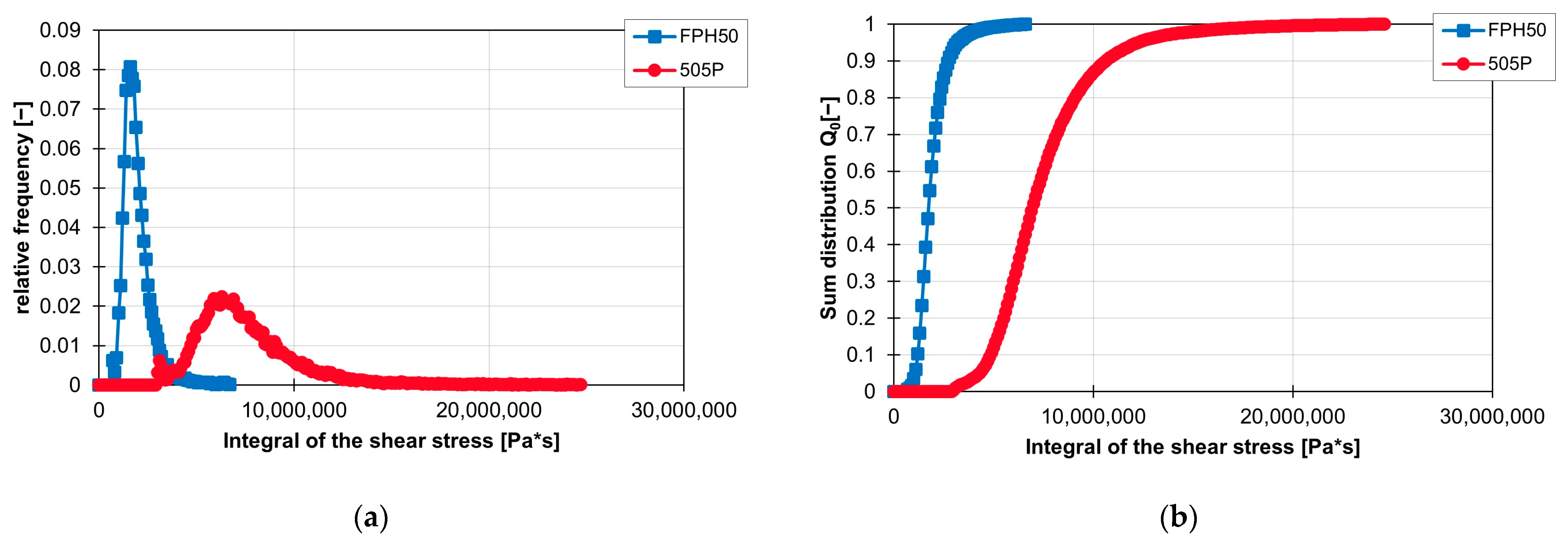 Polymers 16 02952 g021