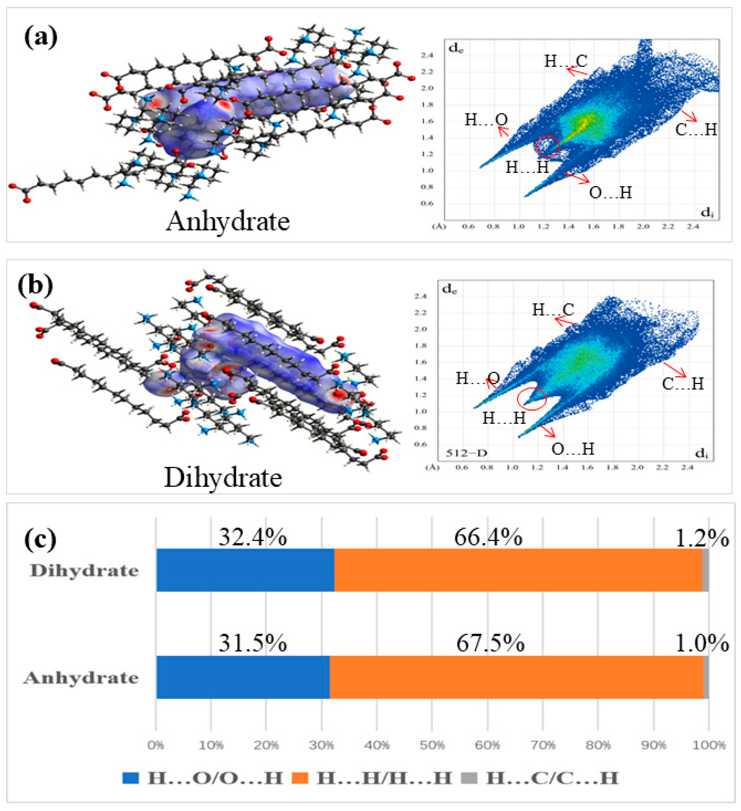 Polymers 16 02953 g003
