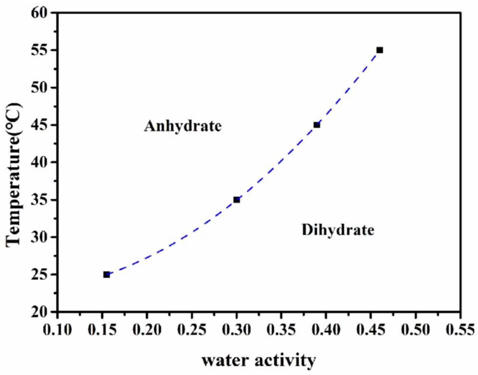 Polymers 16 02953 g006