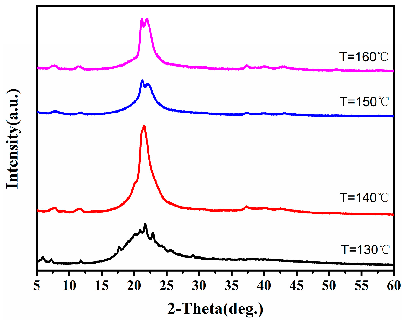 Polymers 16 02953 g010