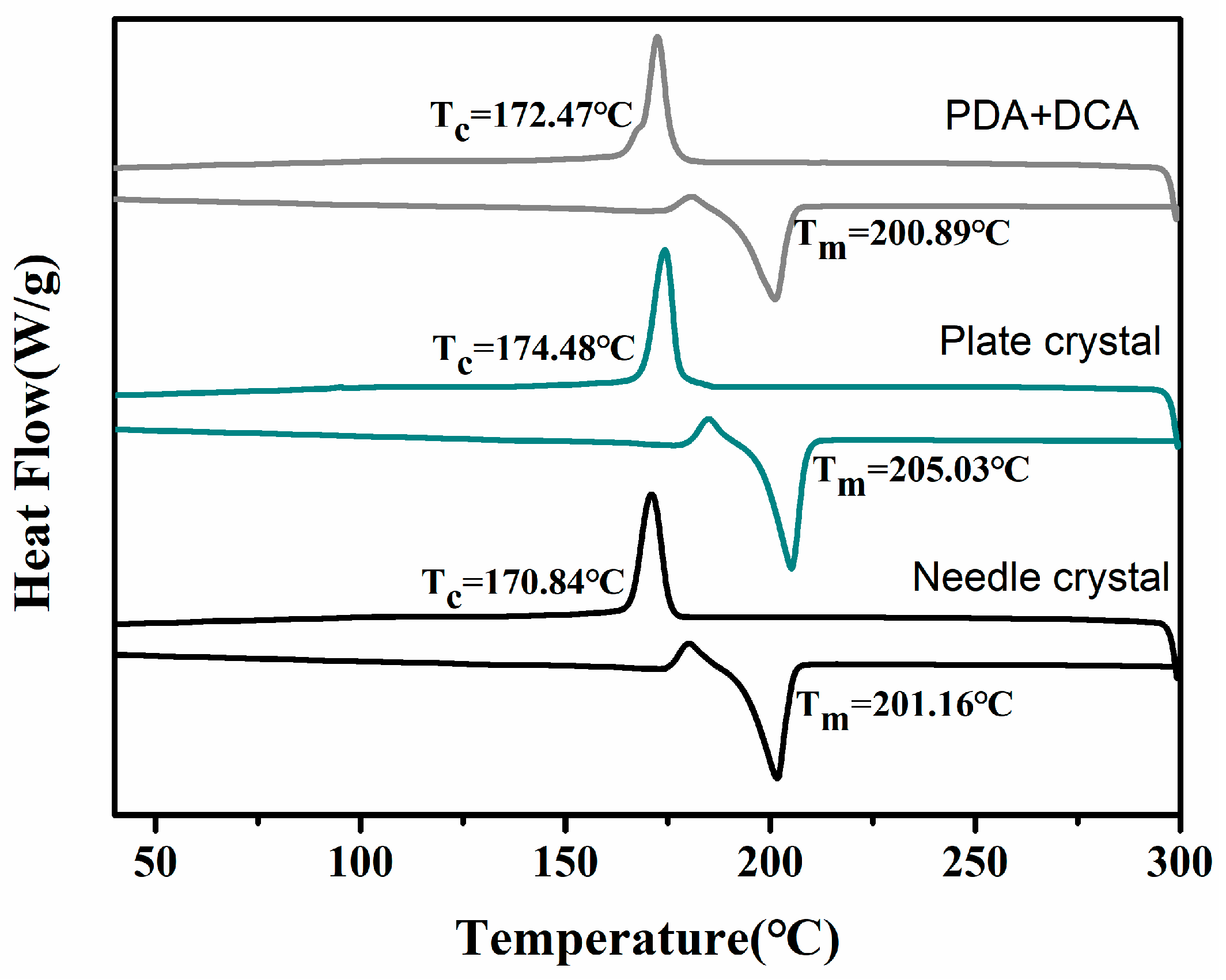 Polymers 16 02953 g013