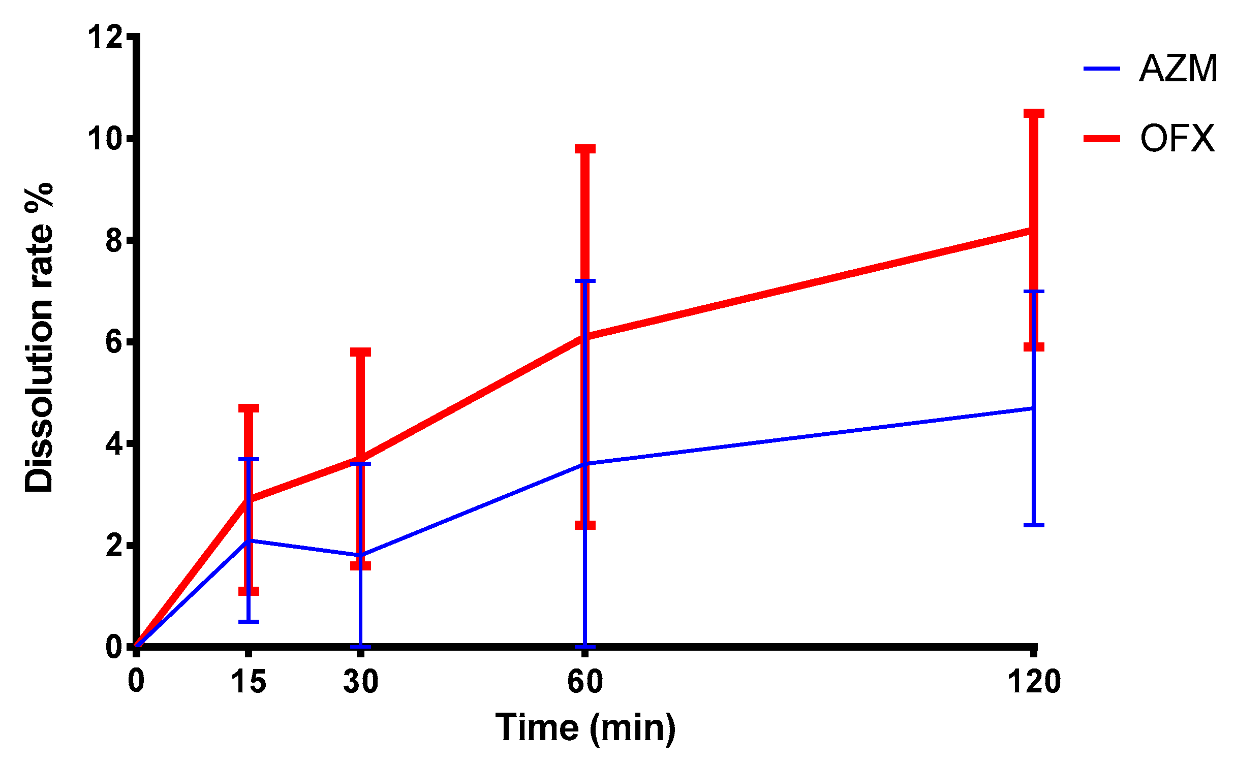 Polymers 16 02954 g008