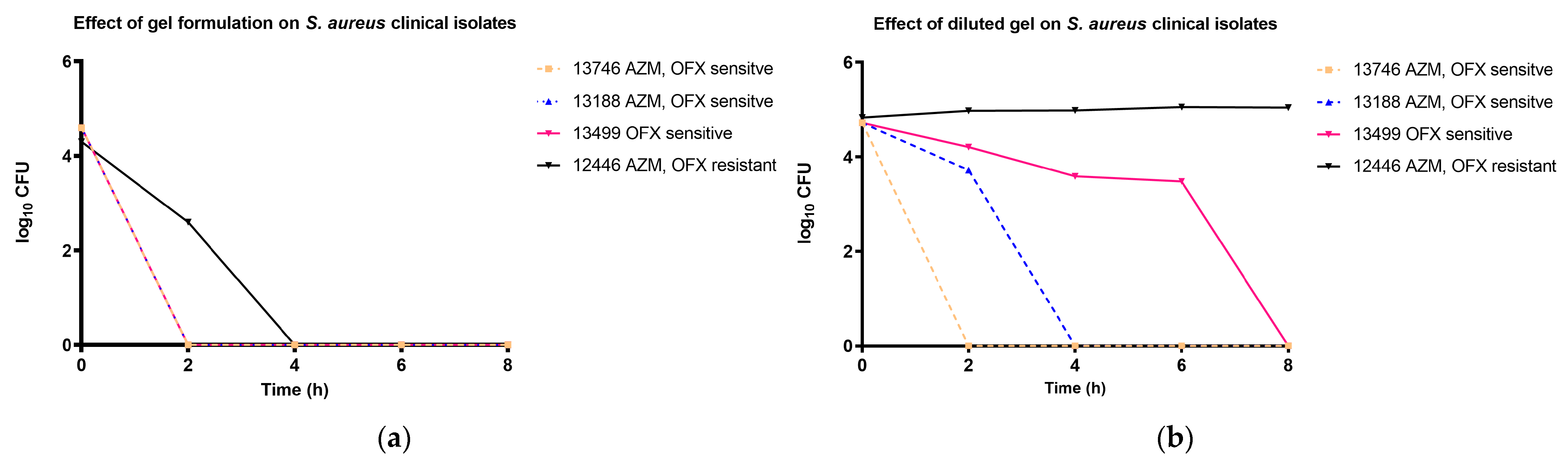 Polymers 16 02954 g009