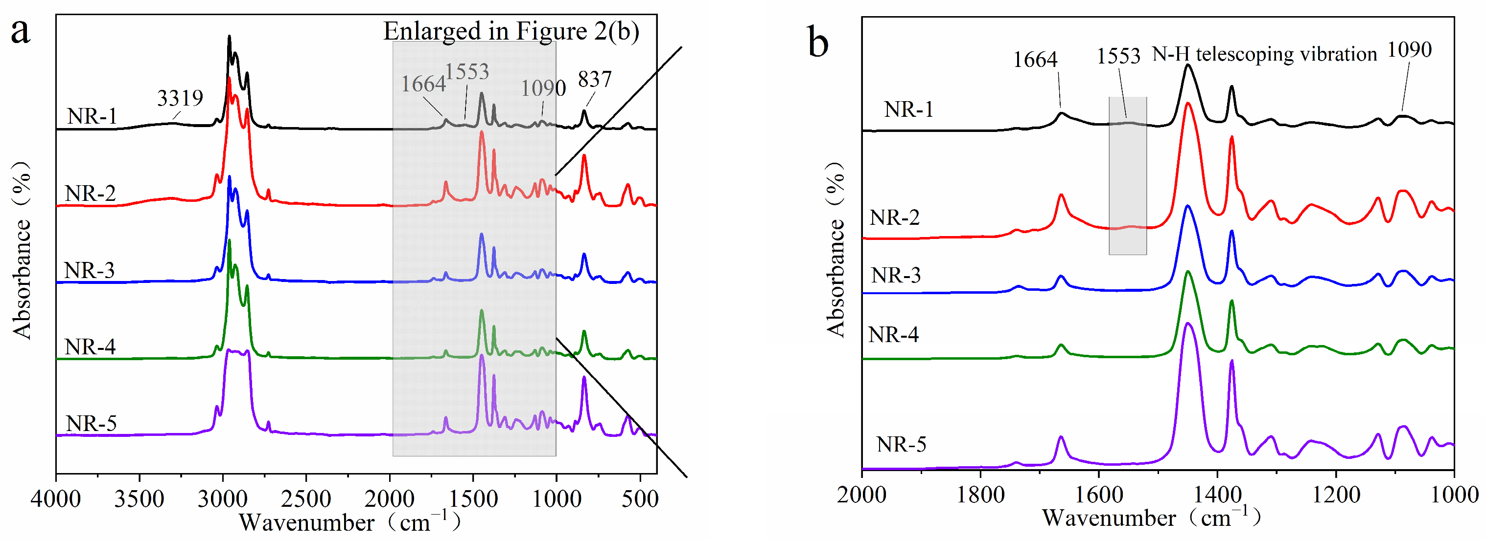 Polymers 16 02957 g002
