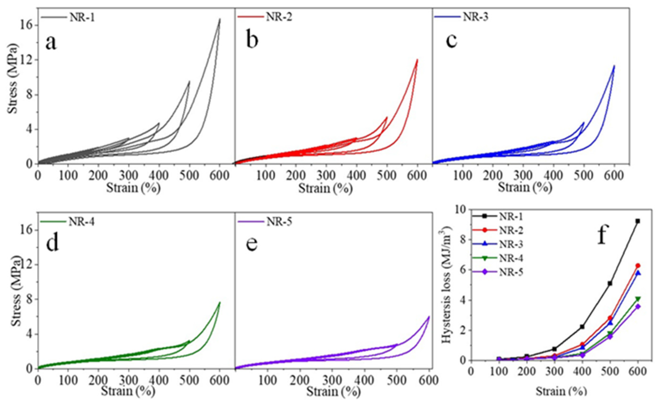 Polymers 16 02957 g005