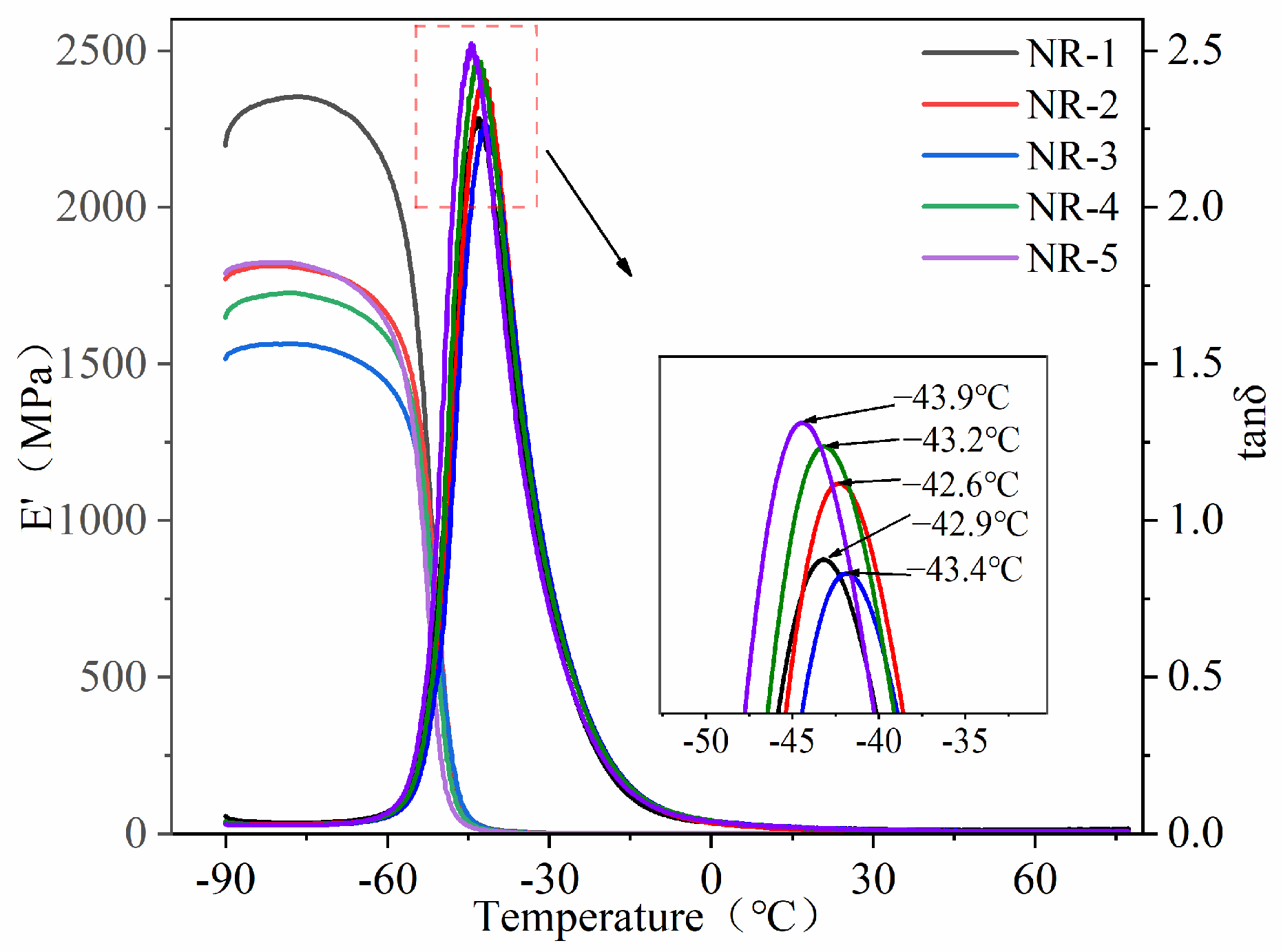 Polymers 16 02957 g006