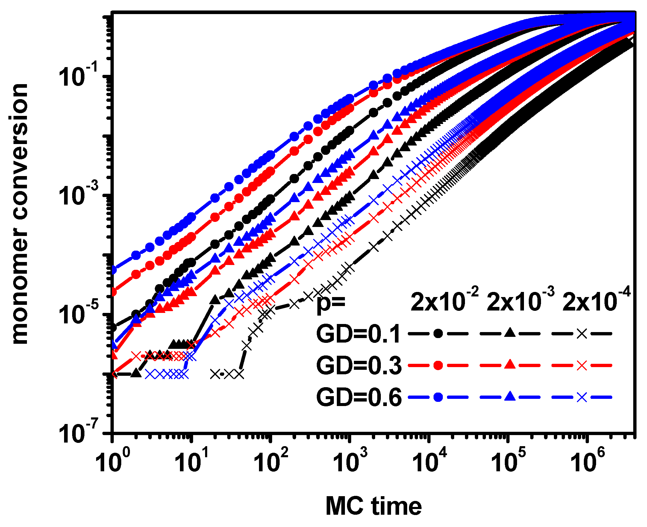 Polymers 16 02963 g003