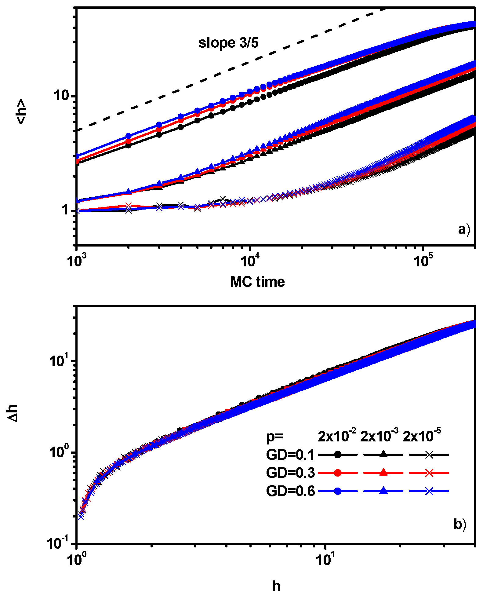 Polymers 16 02963 g006