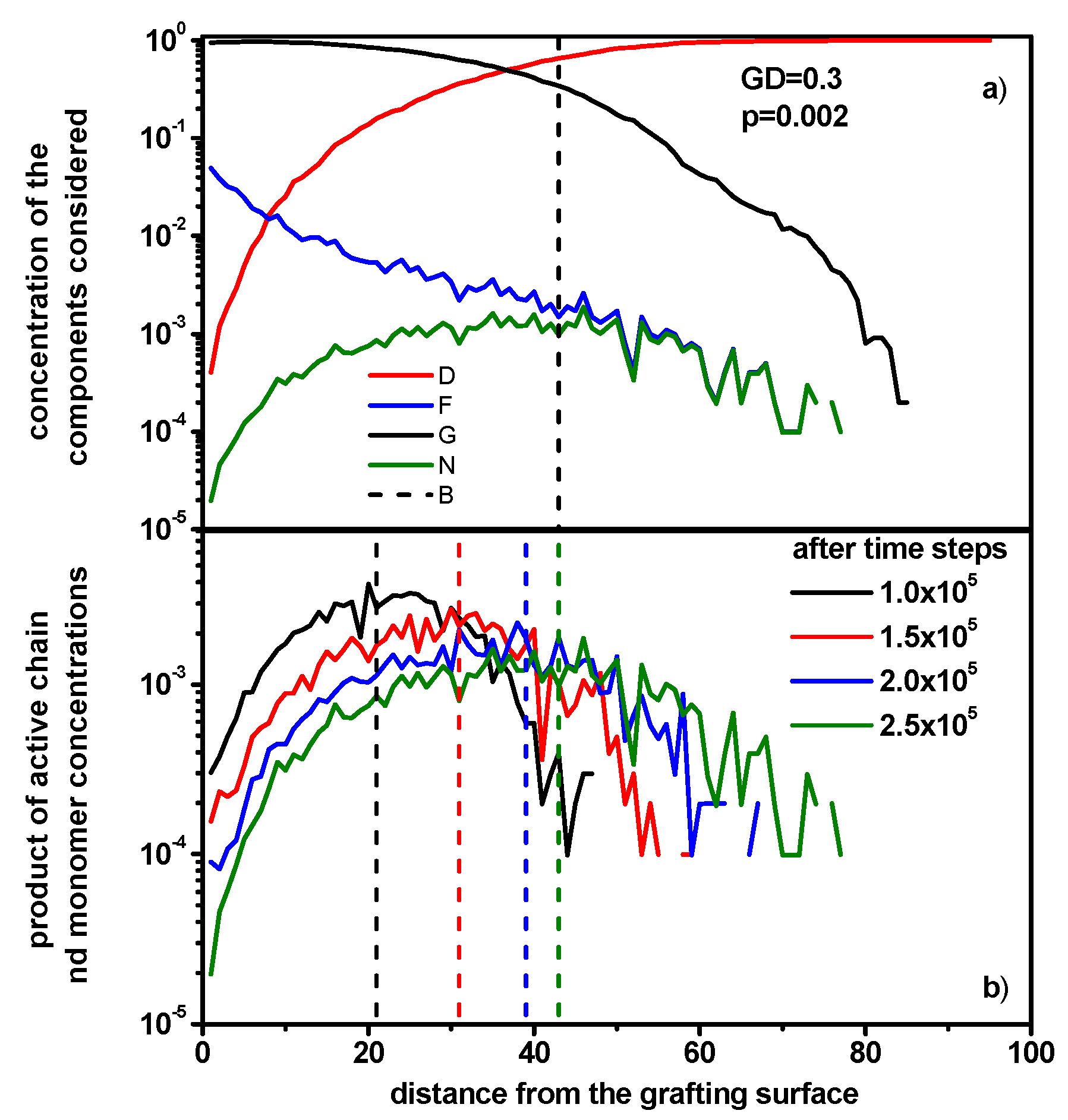 Polymers 16 02963 g007