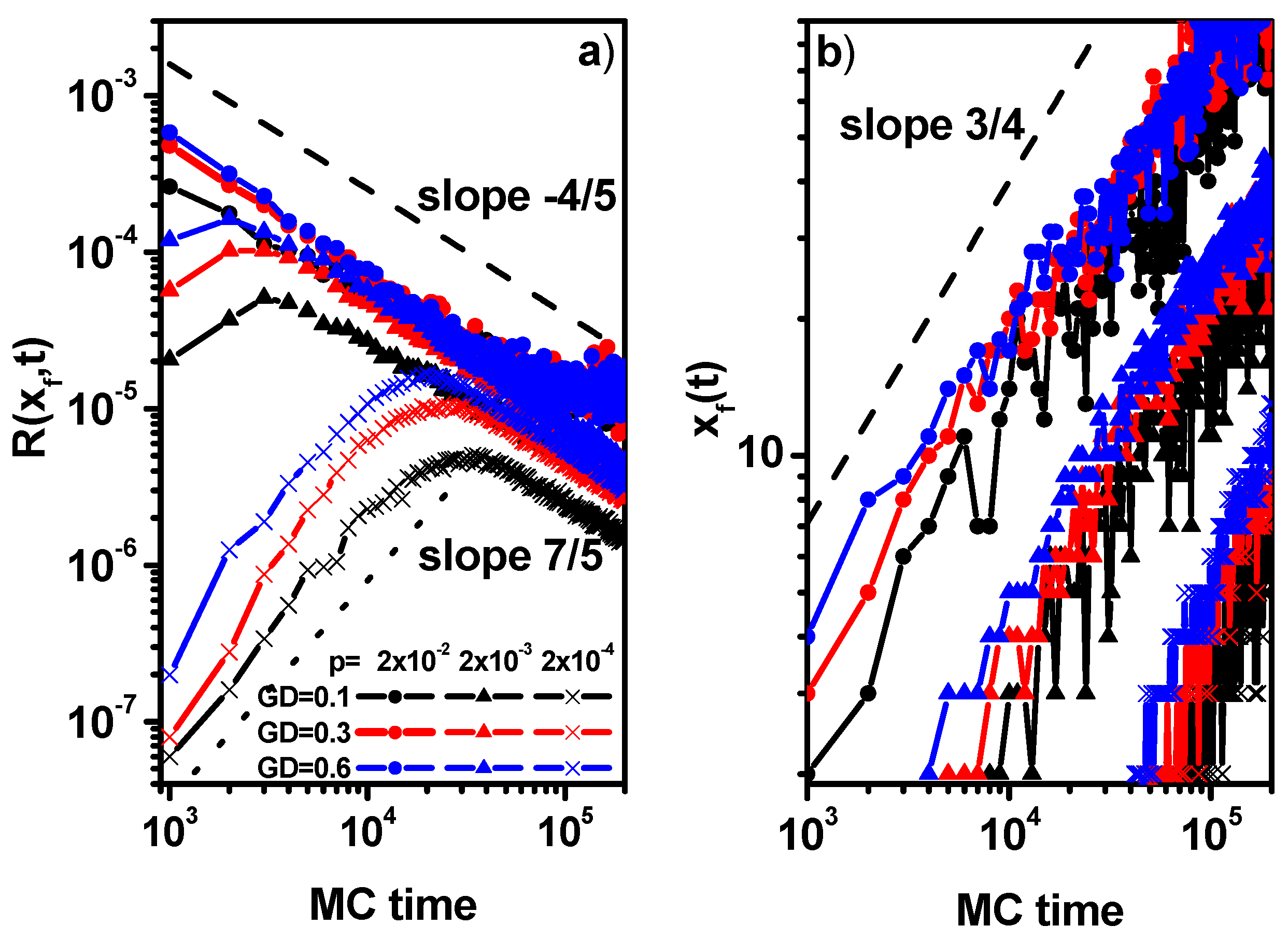 Polymers 16 02963 g008