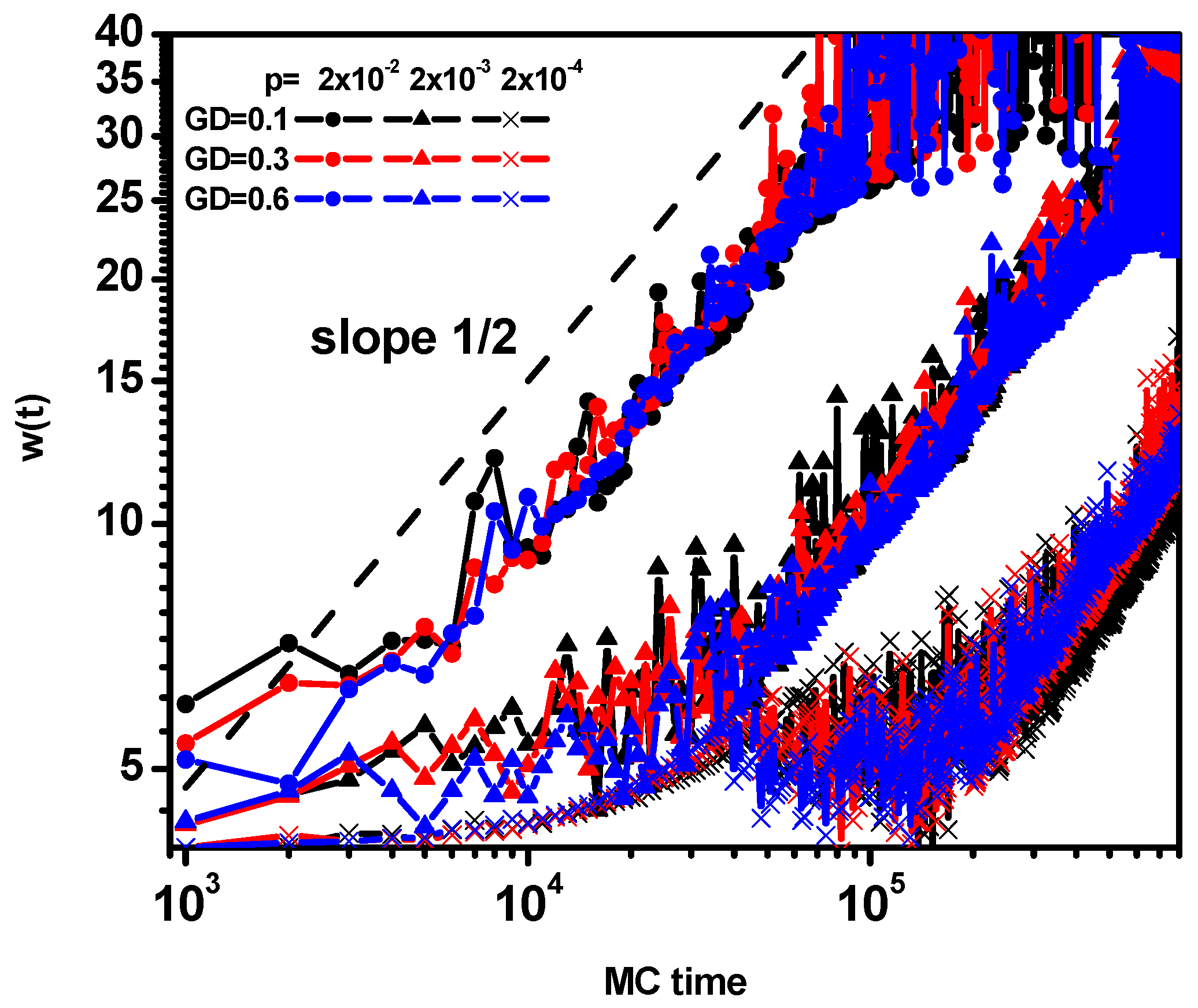 Polymers 16 02963 g009