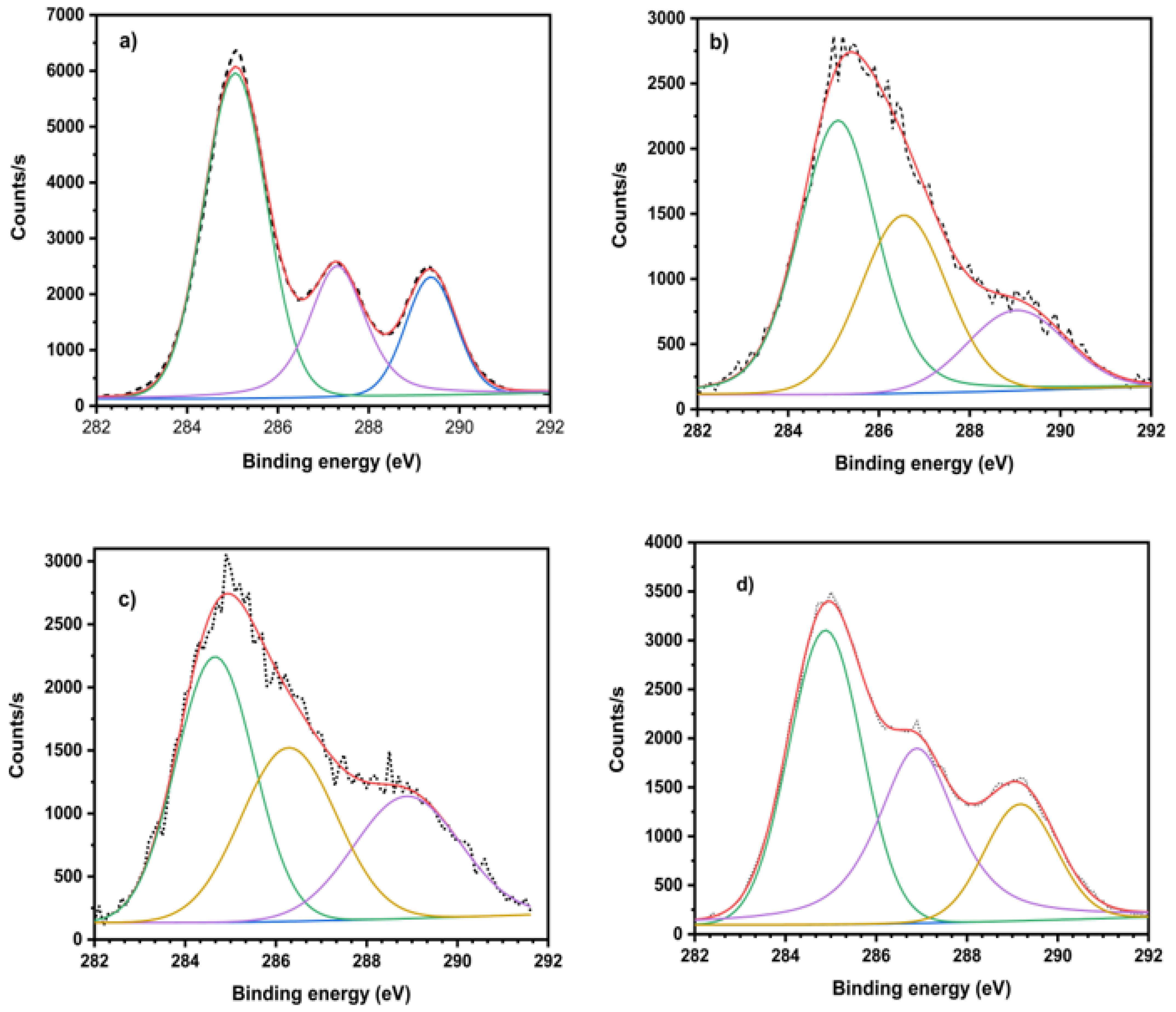Polymers 16 02964 g011