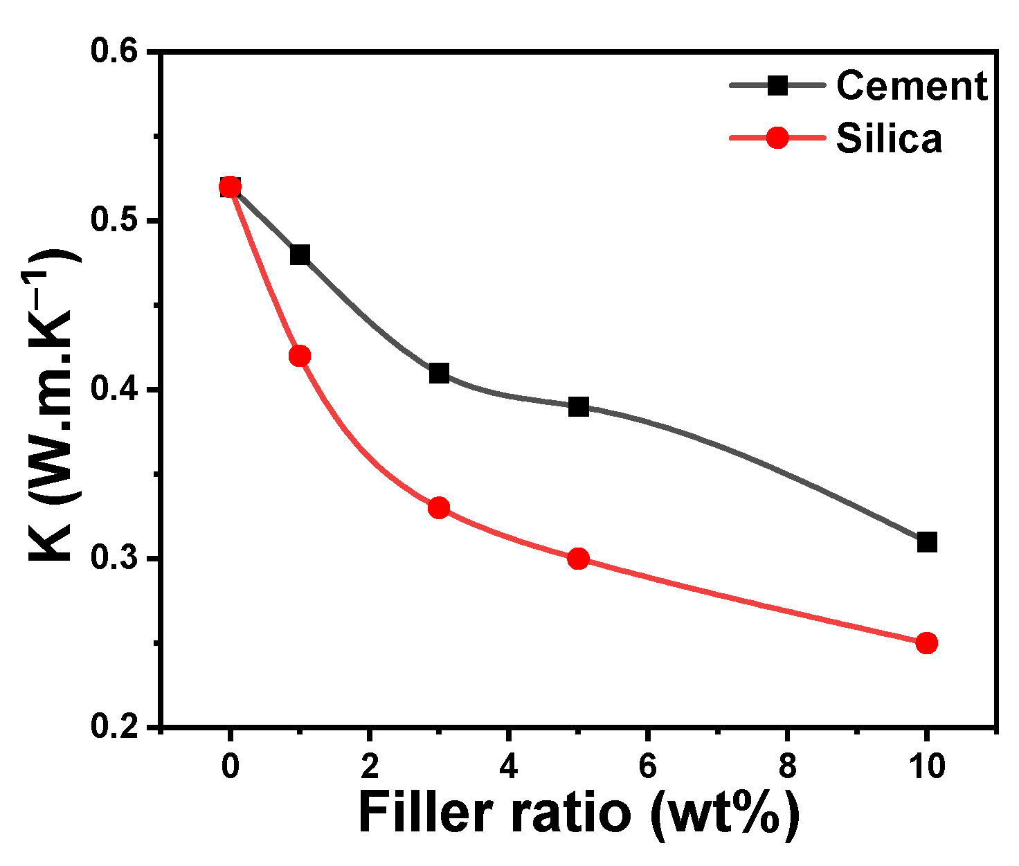Polymers 16 02965 g007