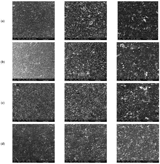 Improving the Mechanical, Thermoelectric Insulations, and