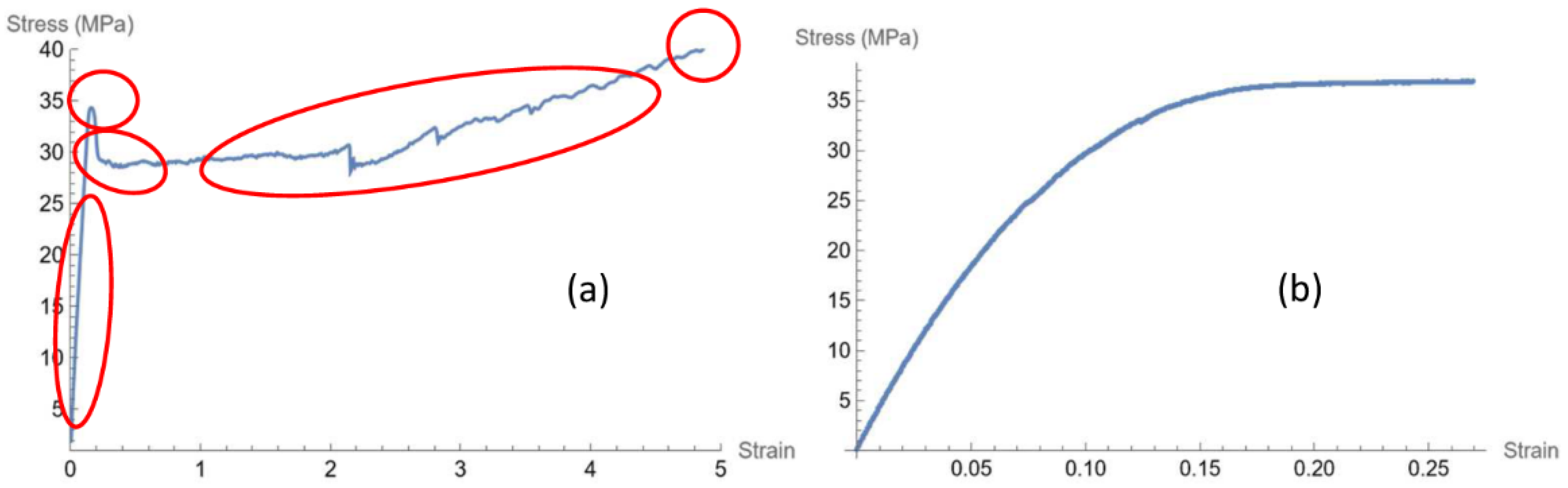 Polymers 16 02966 g005