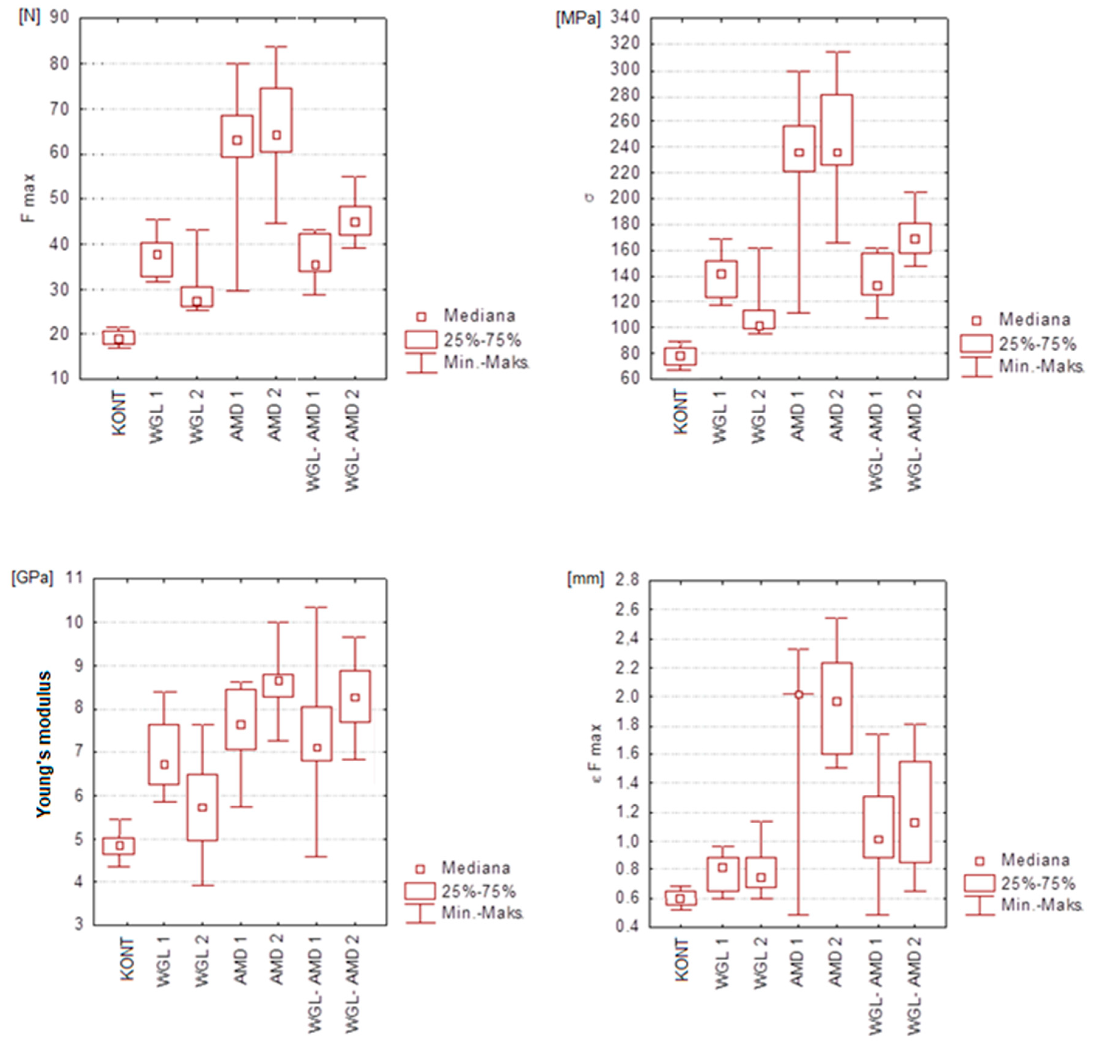 Polymers 16 02970 g001