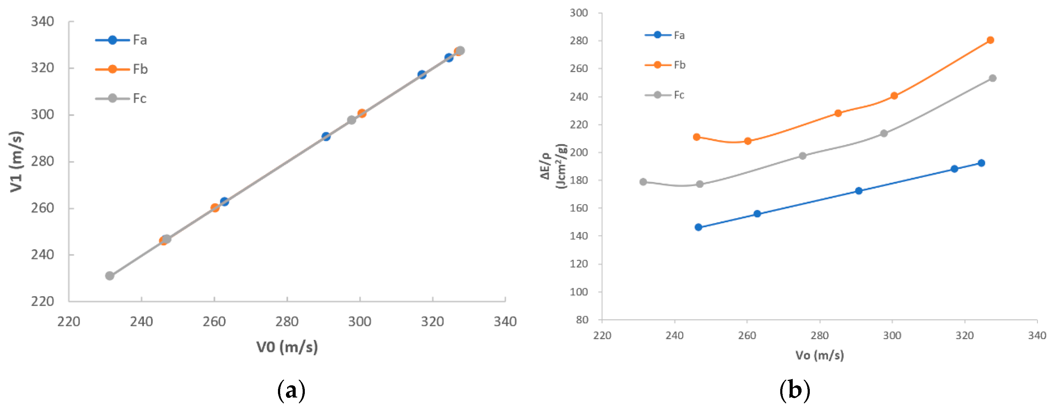Polymers 16 02973 g005