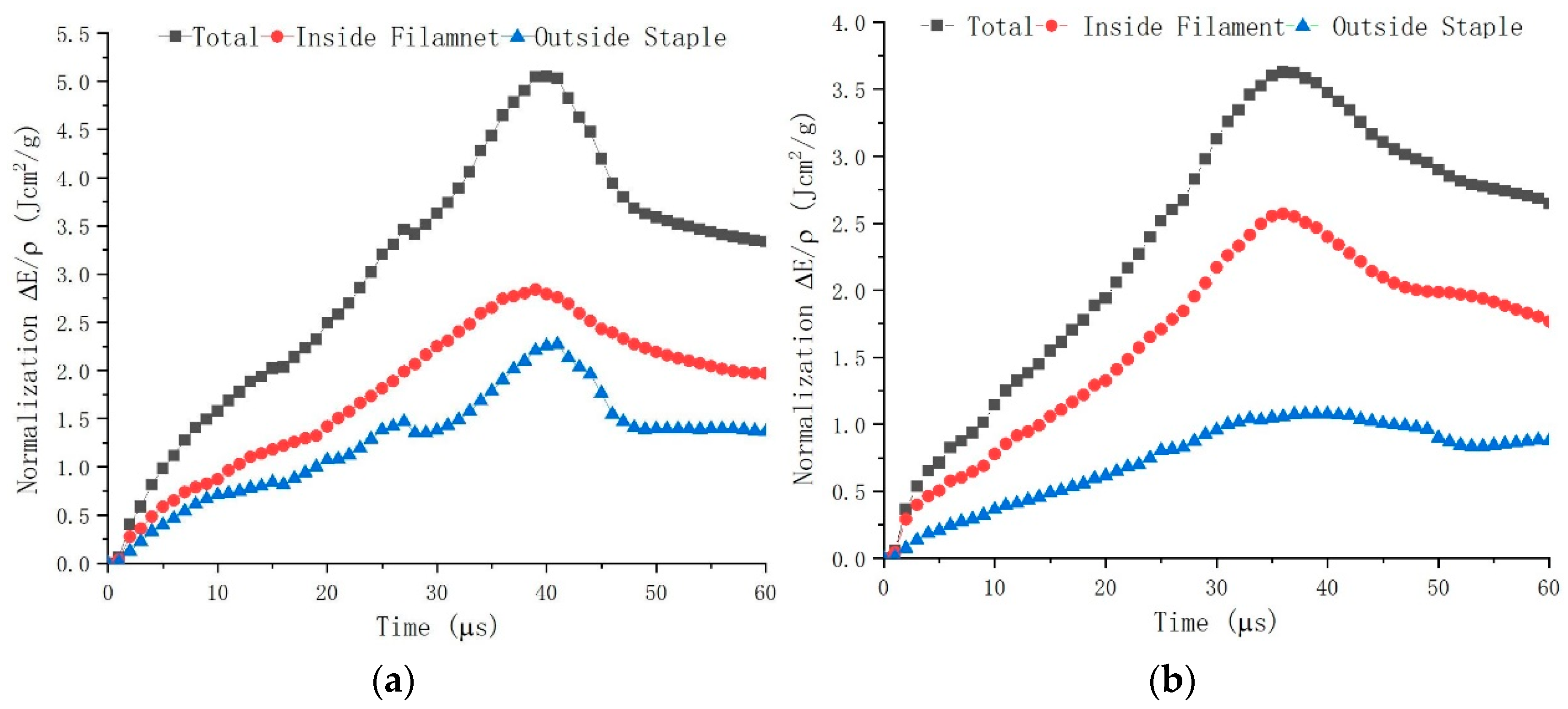 Polymers 16 02973 g011
