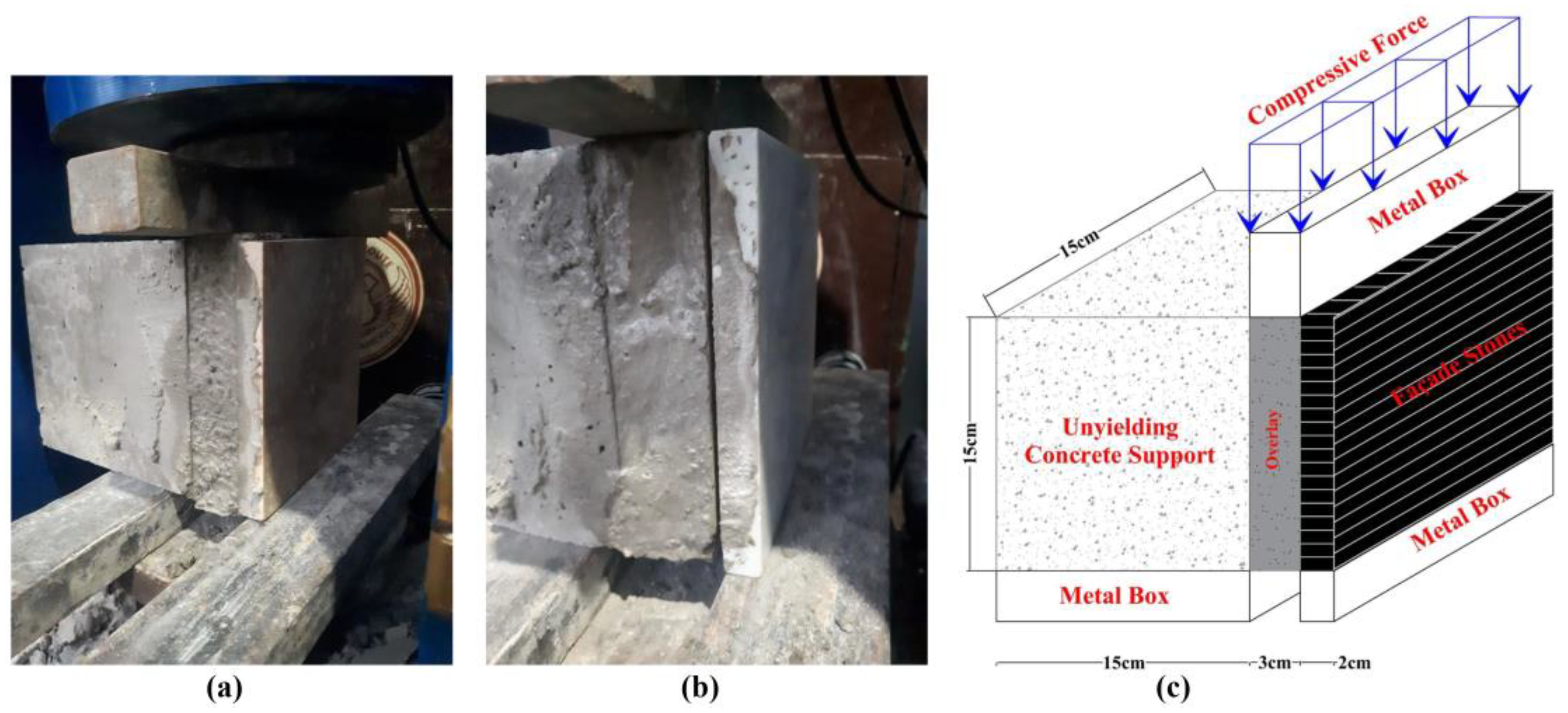 Polymers 16 02975 g008