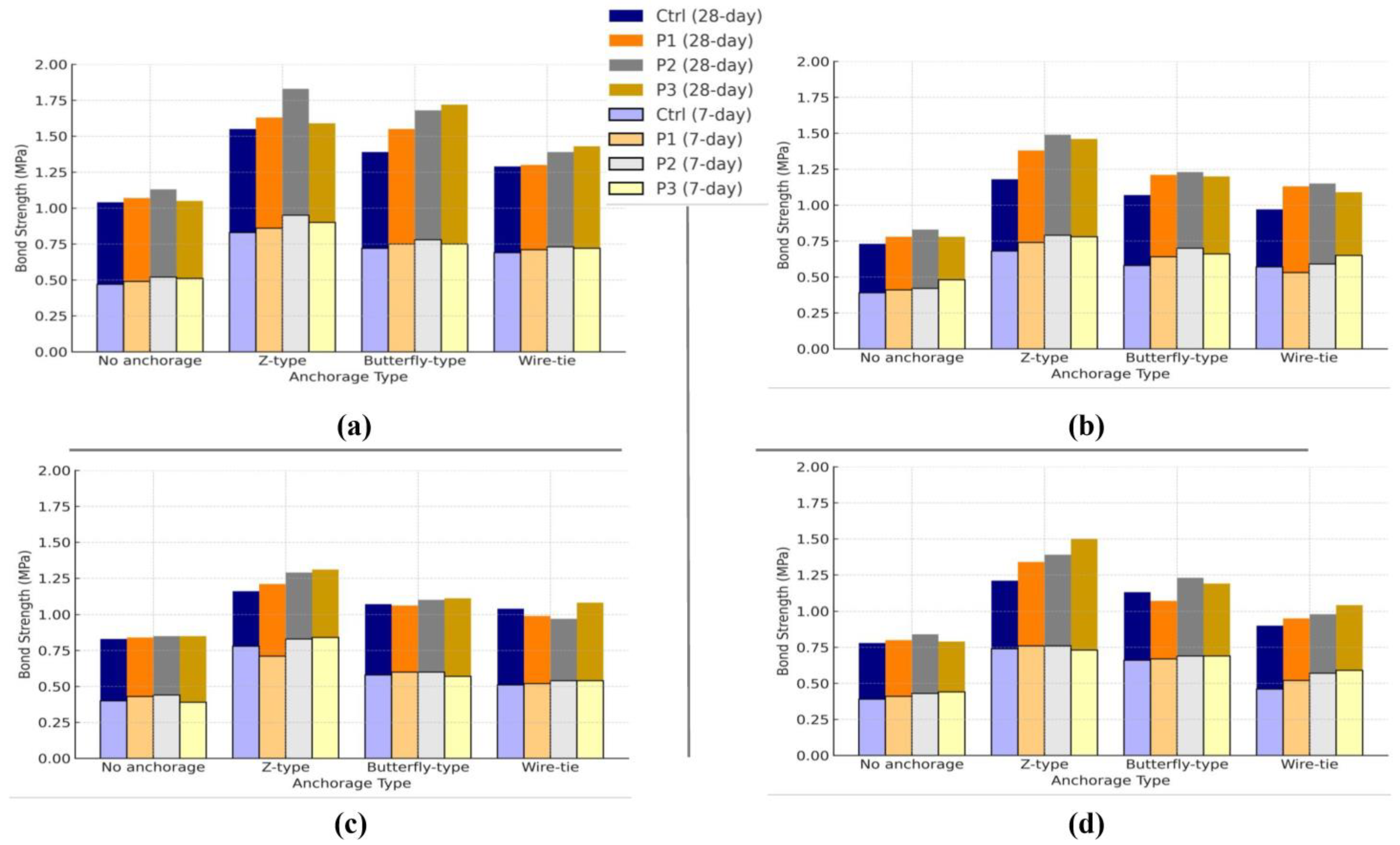 Polymers 16 02975 g009