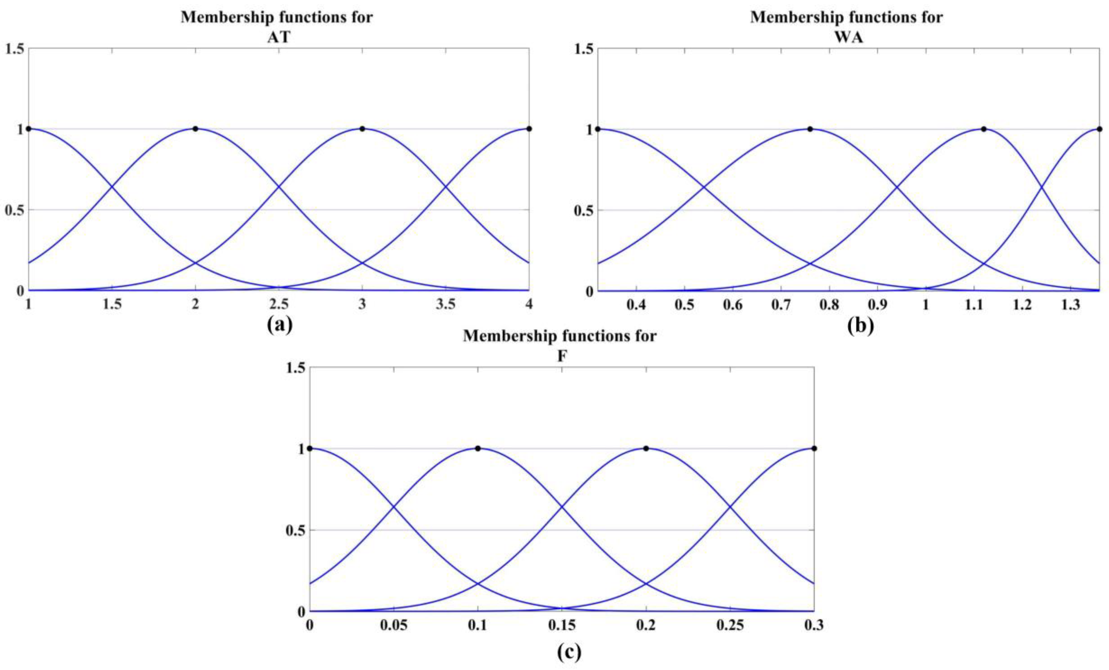 Polymers 16 02975 g014