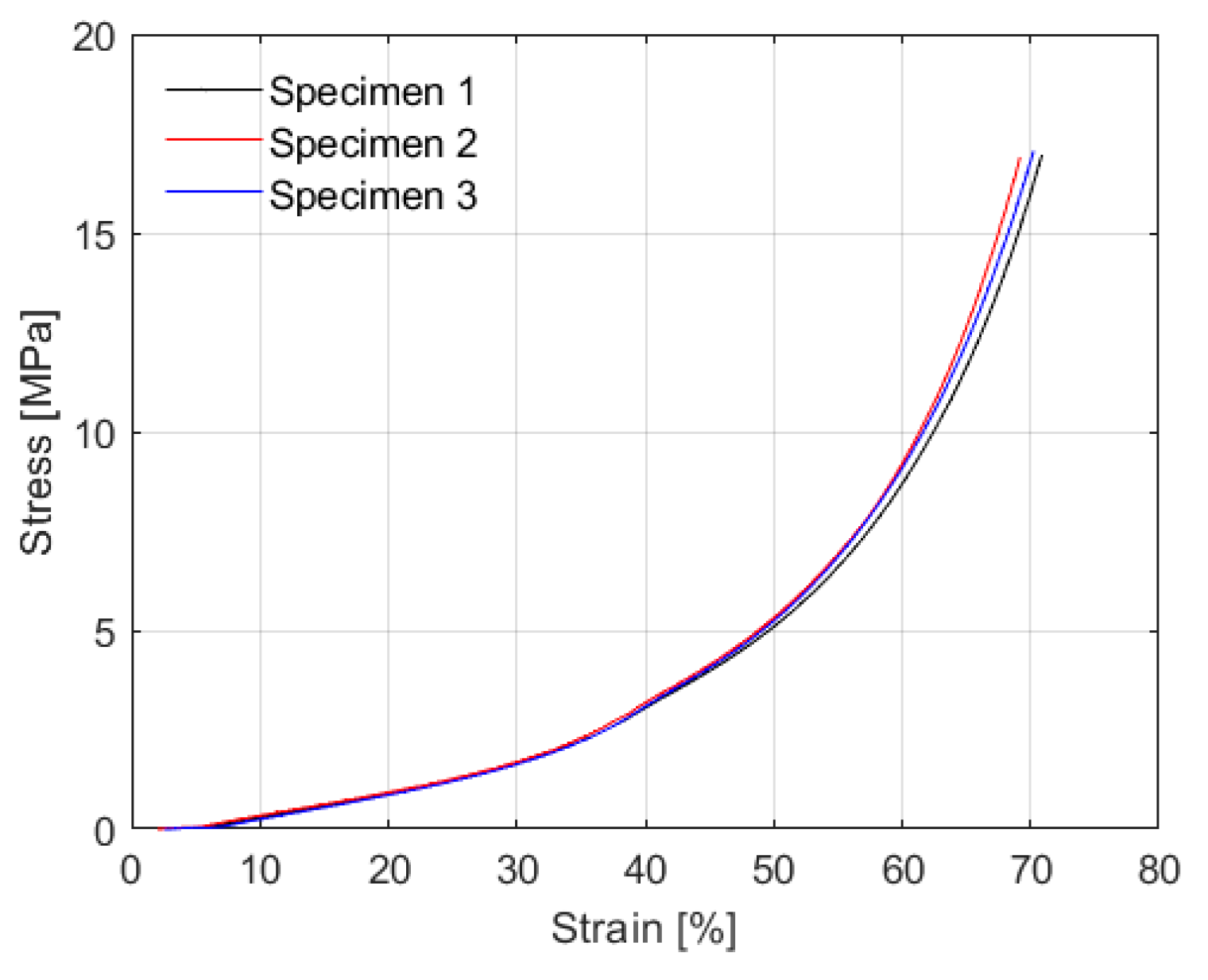 Polymers 16 02977 g016