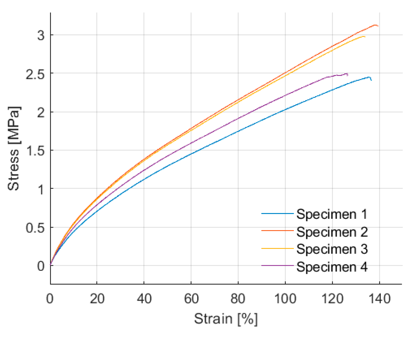 Polymers 16 02977 g017
